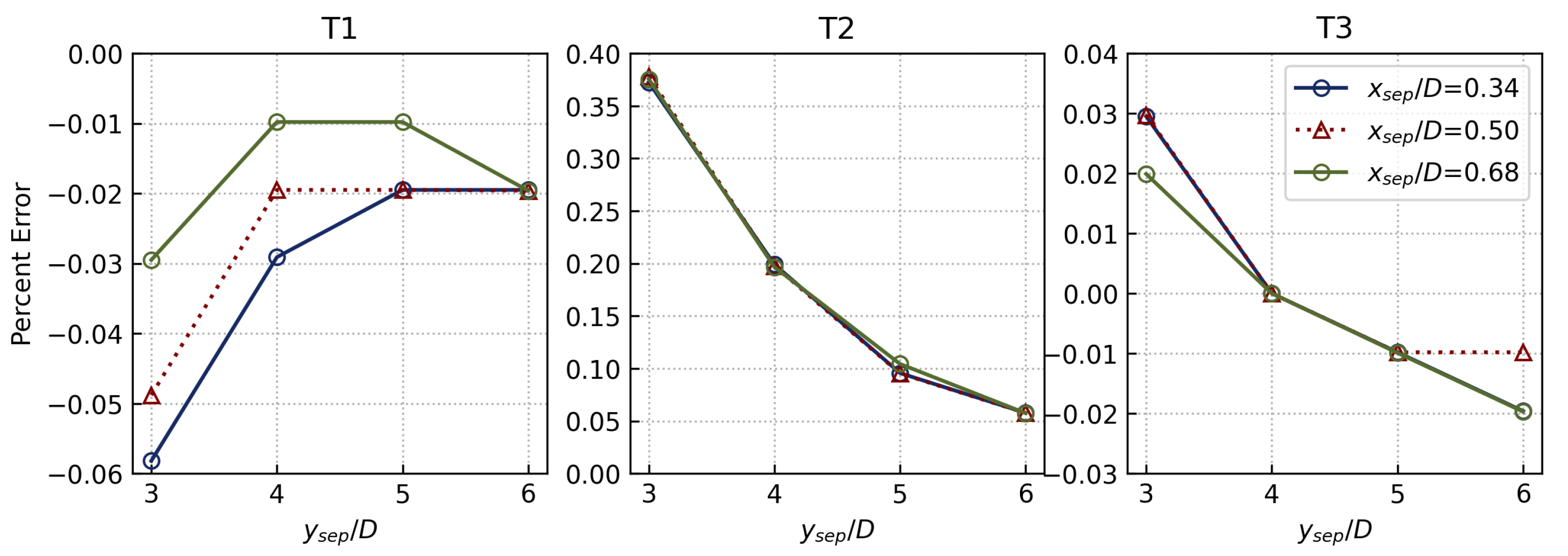 Energies 15 06211 g014