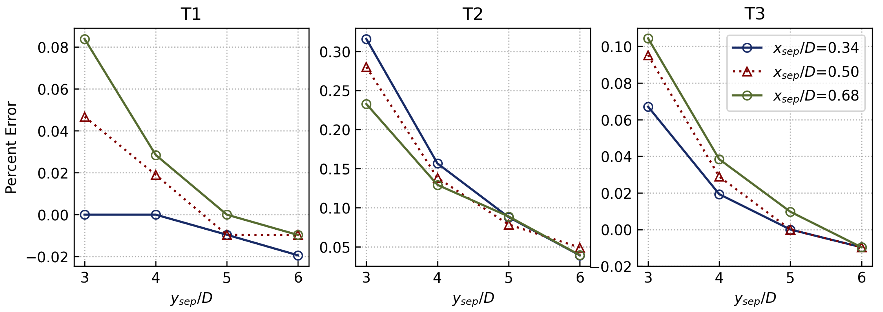 Energies 15 06211 g015