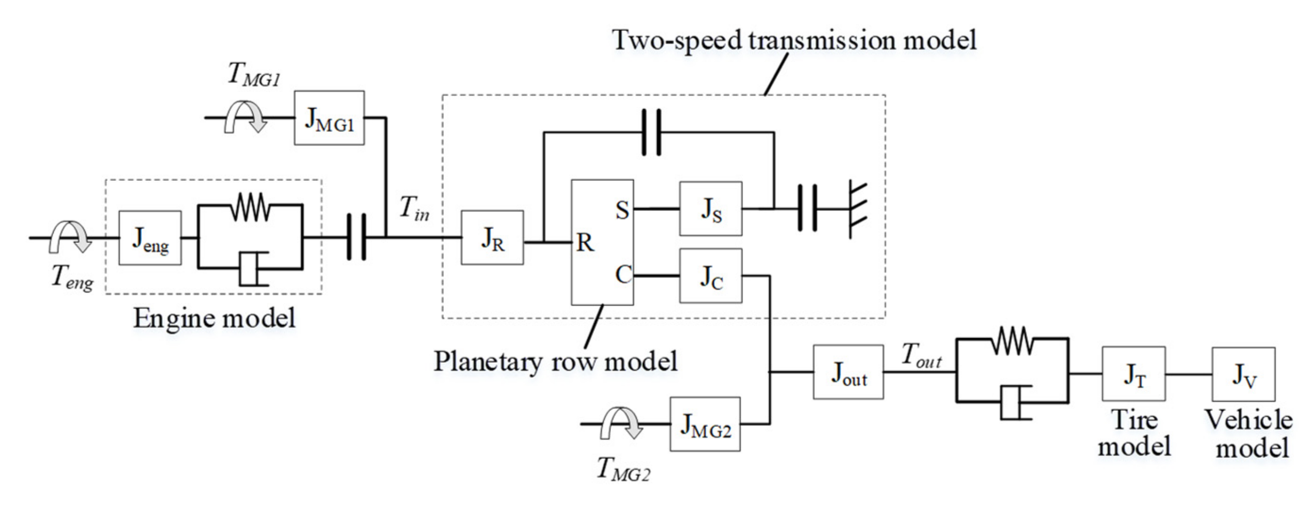 Energies 15 06214 g002