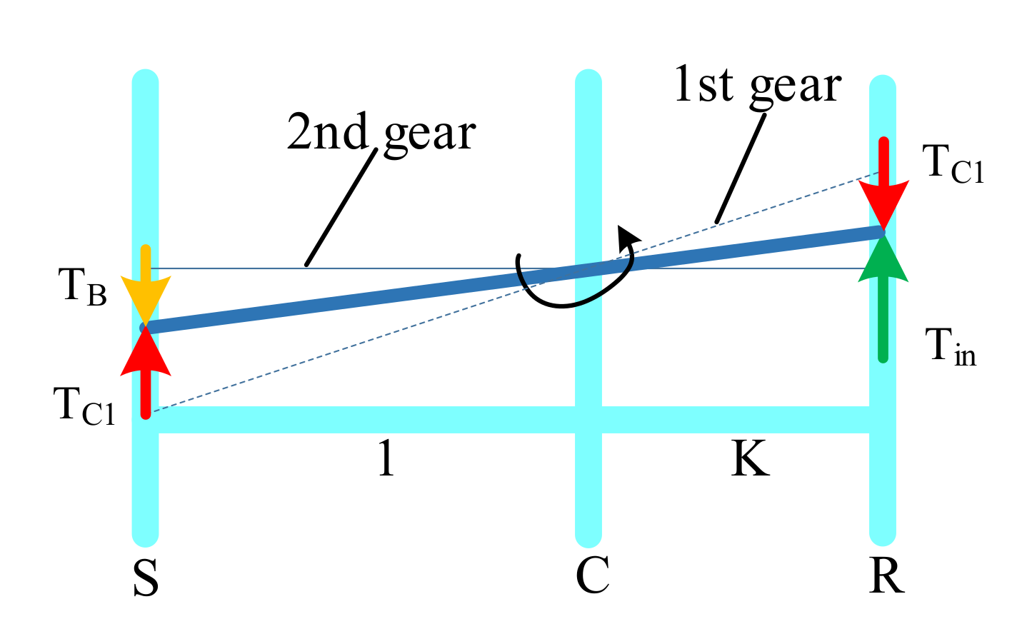 Energies 15 06214 g003