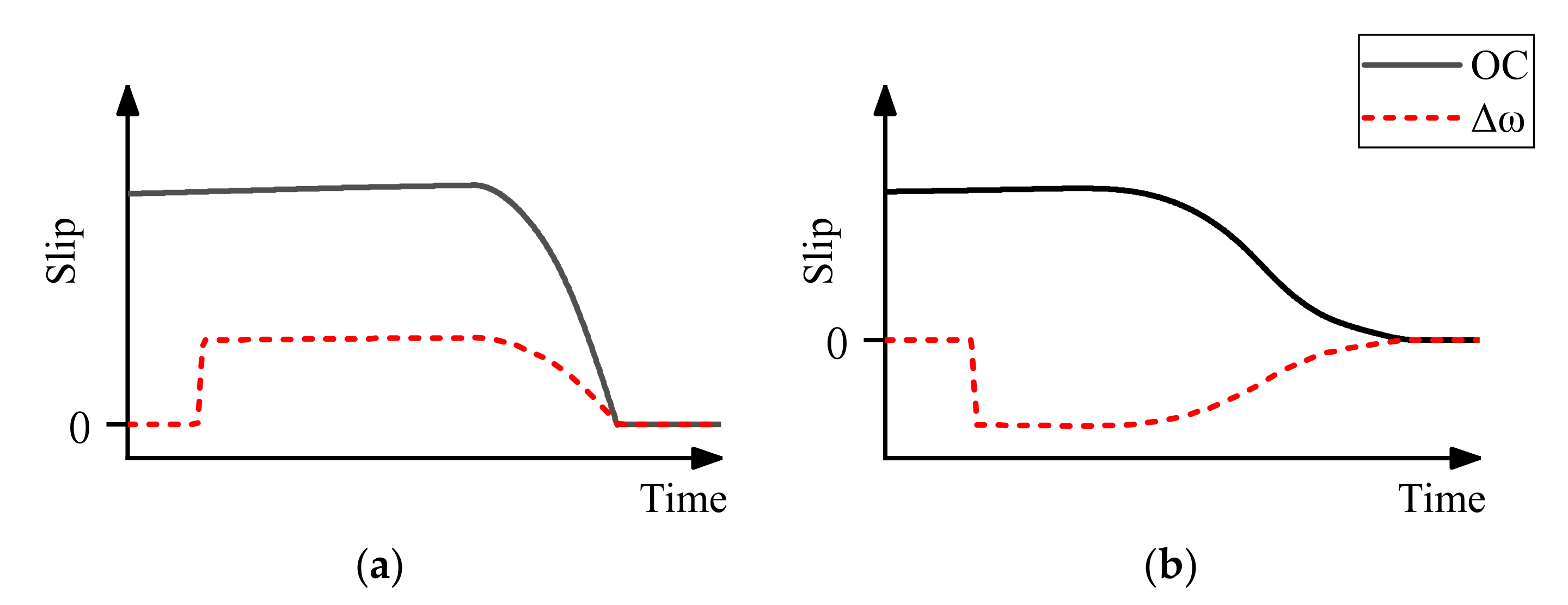 Energies 15 06214 g004