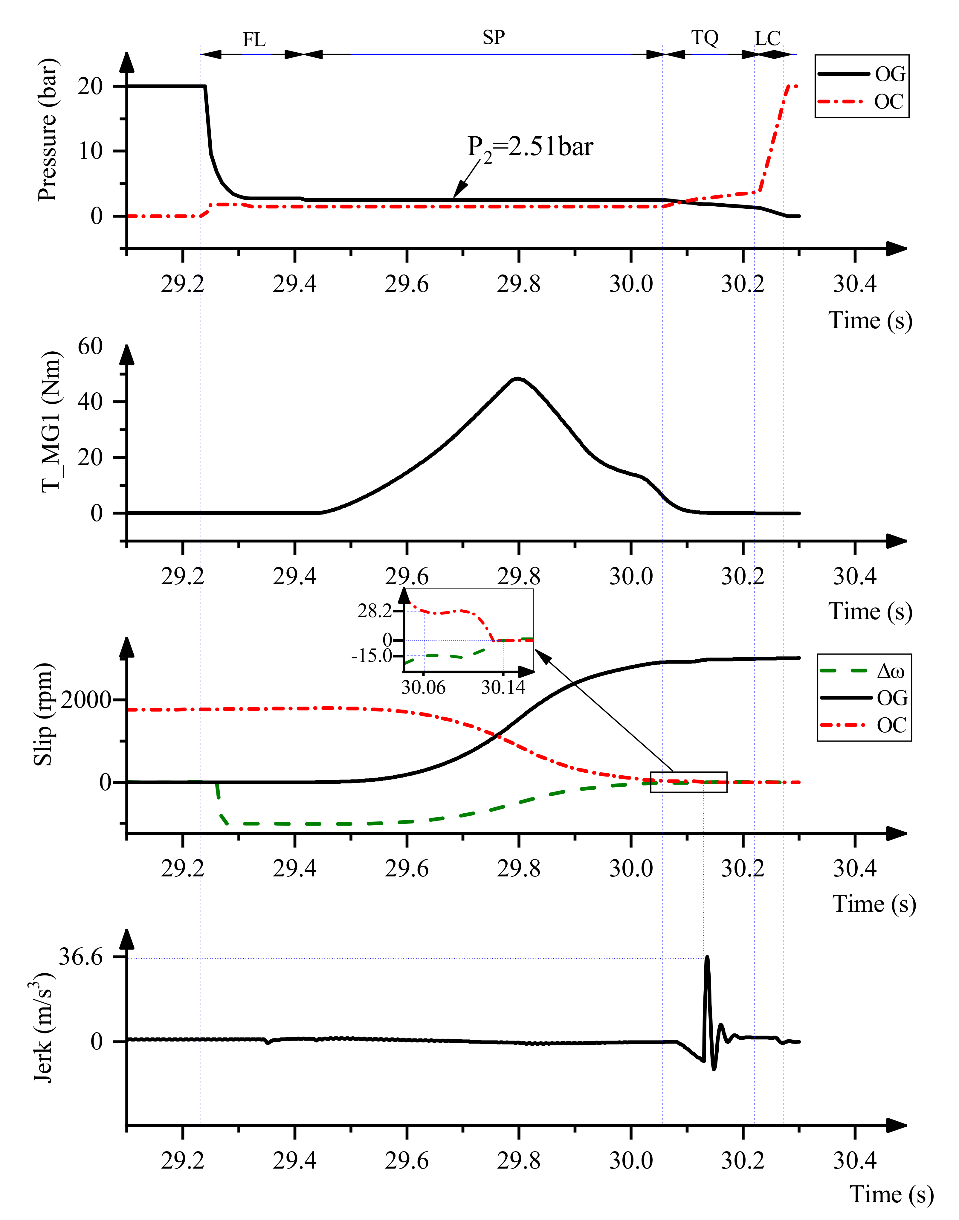 Energies 15 06214 g008
