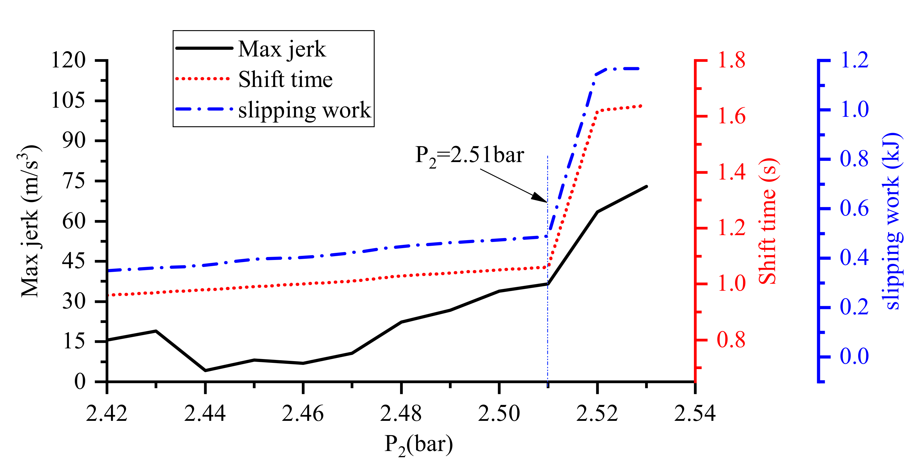 Energies 15 06214 g010