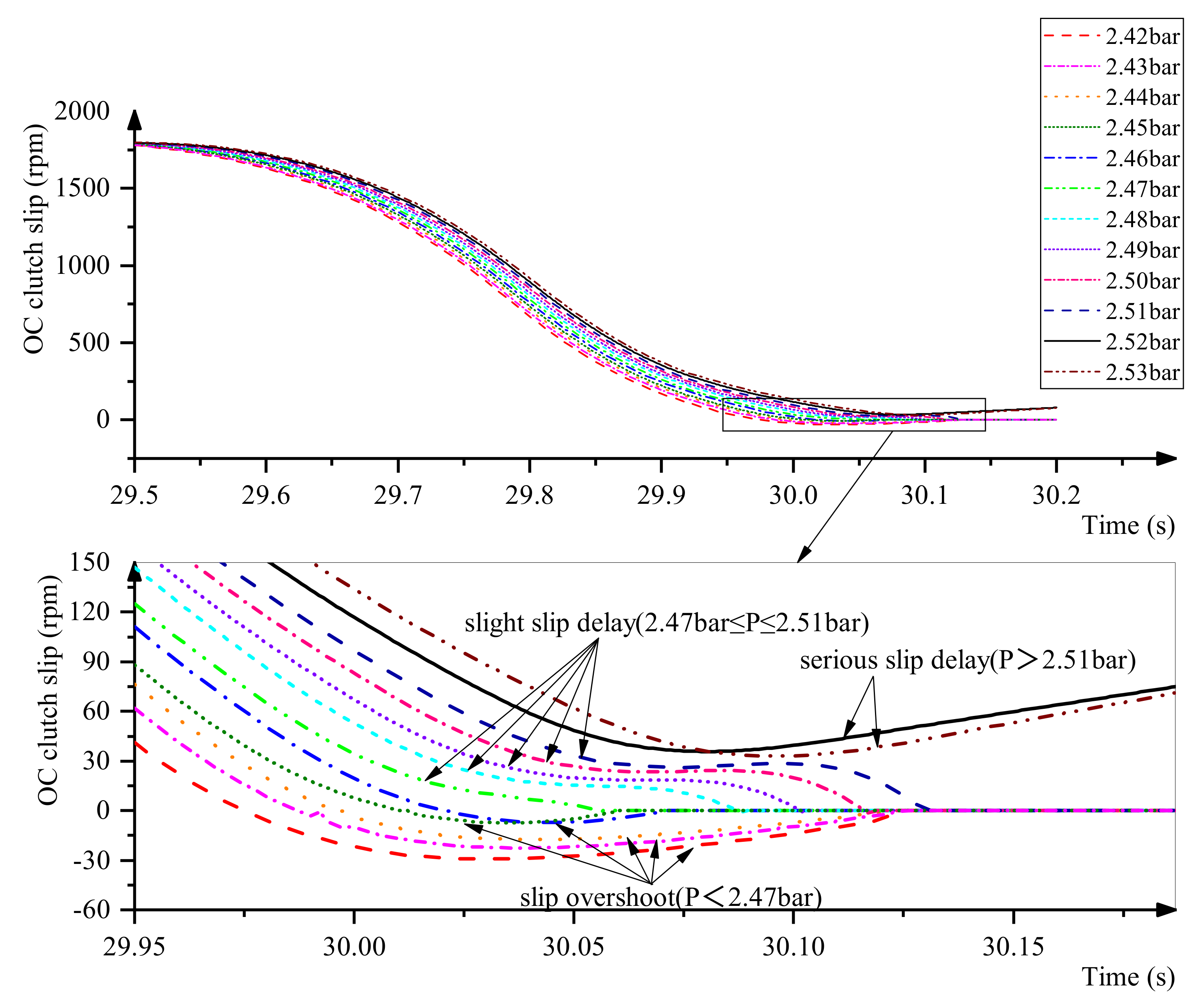 Energies 15 06214 g011