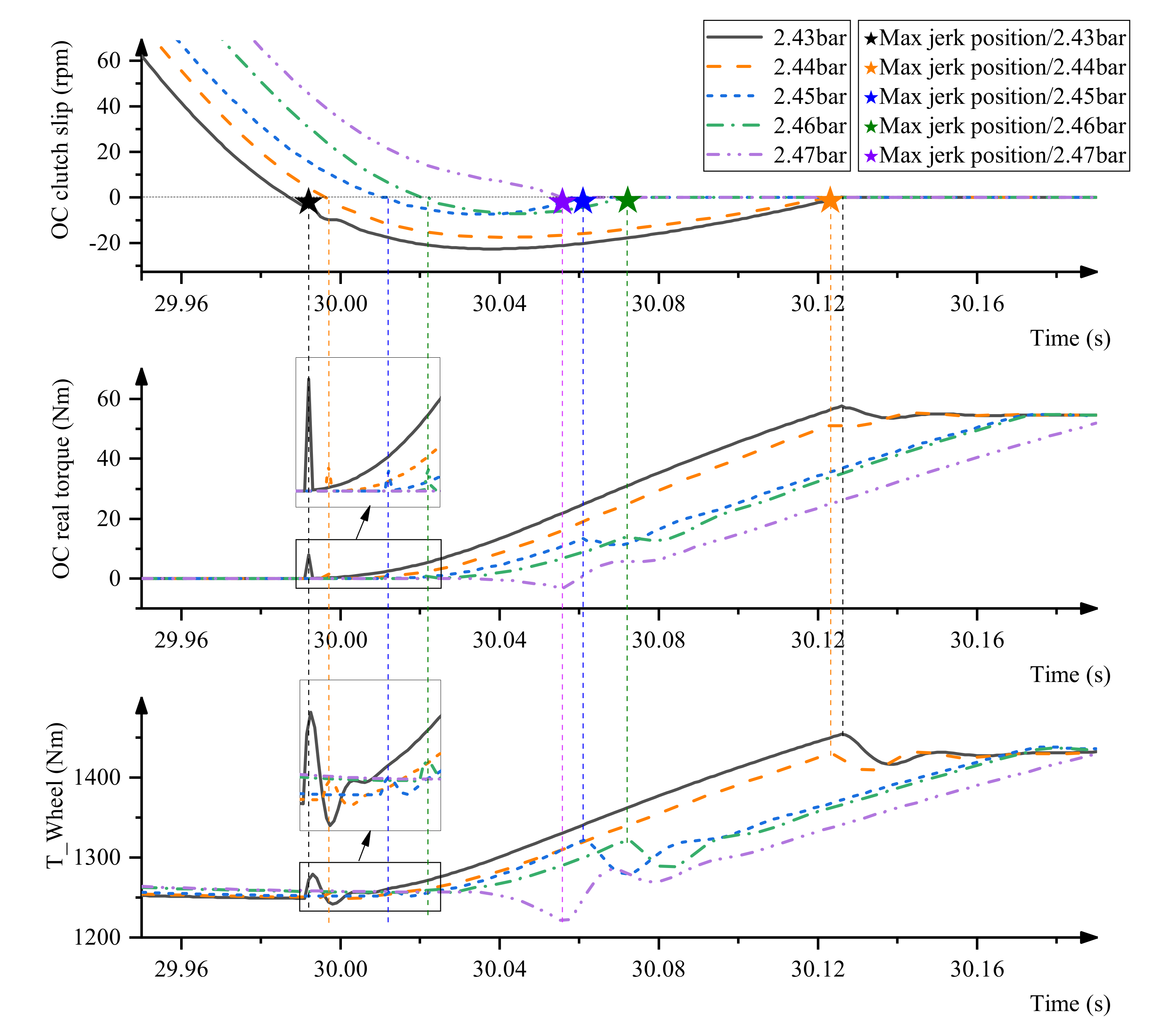 Energies 15 06214 g012
