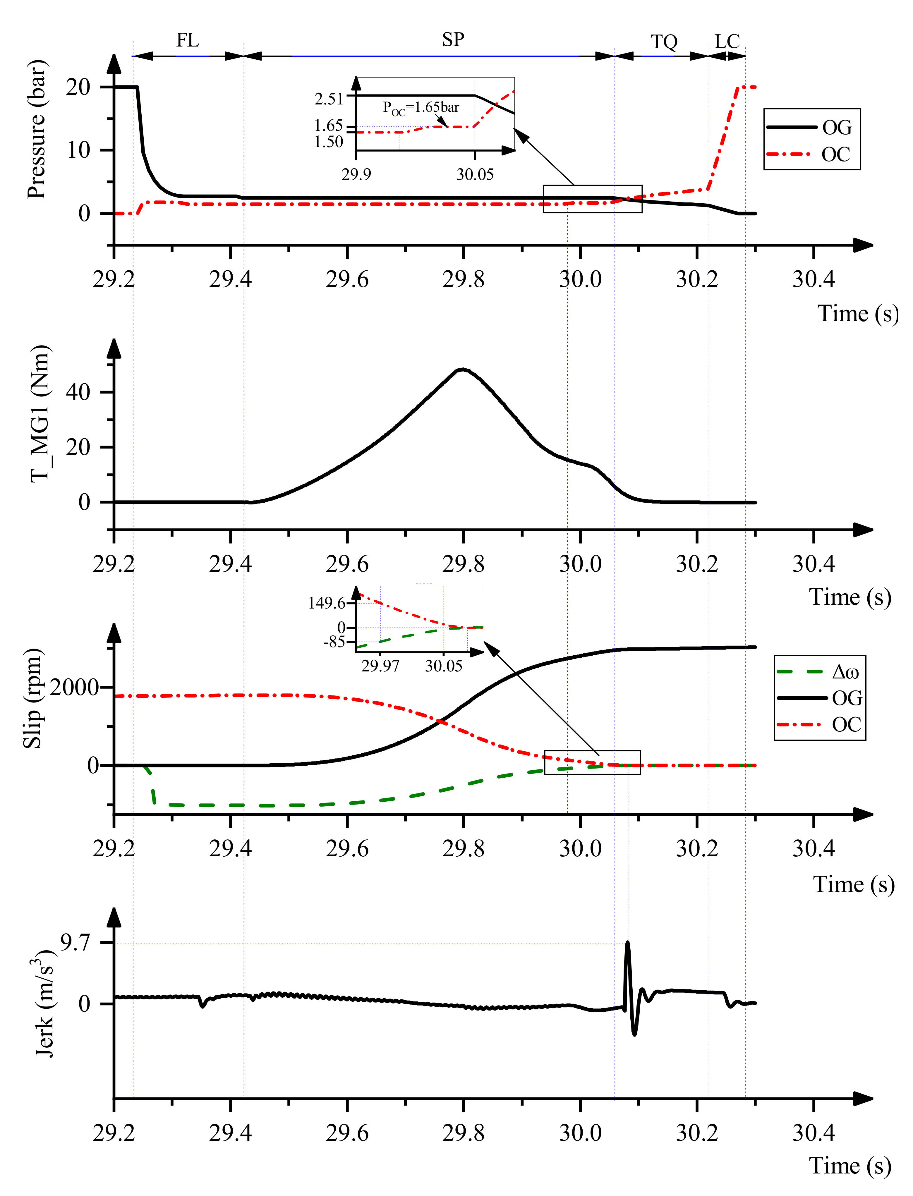Energies 15 06214 g013