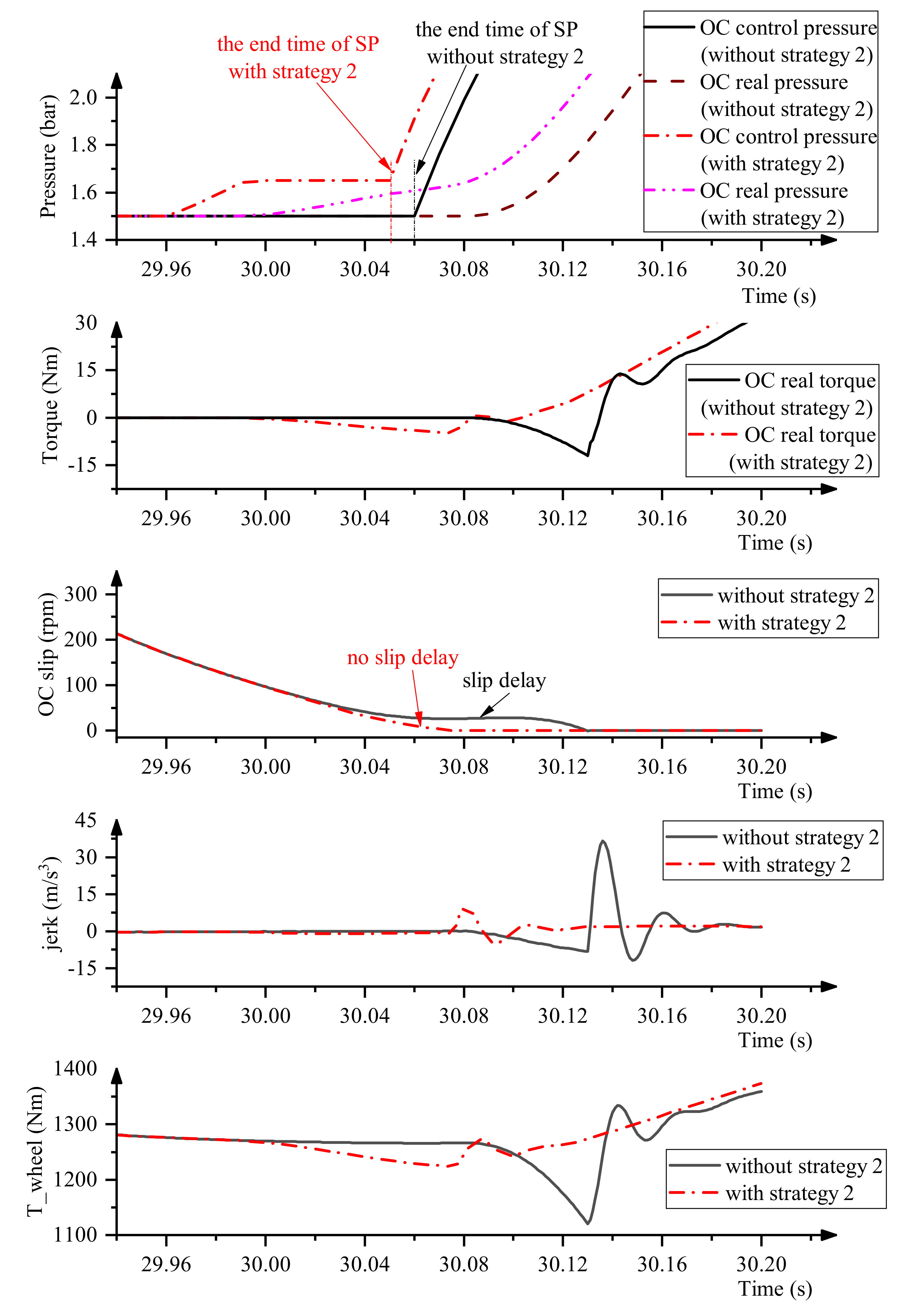Energies 15 06214 g014