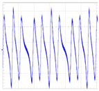 Energies 15 06215 i010