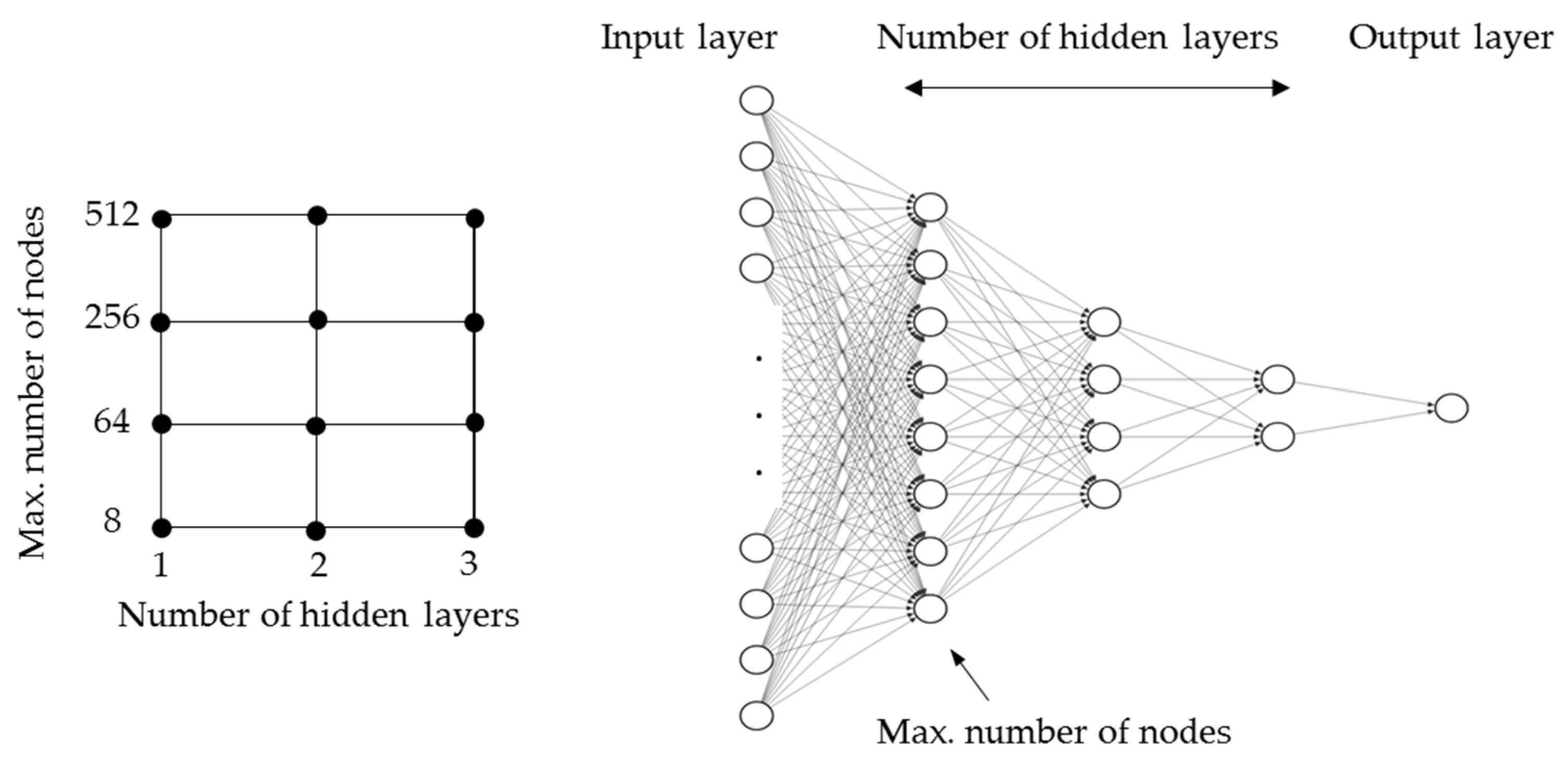 Energies 15 06217 g009 550