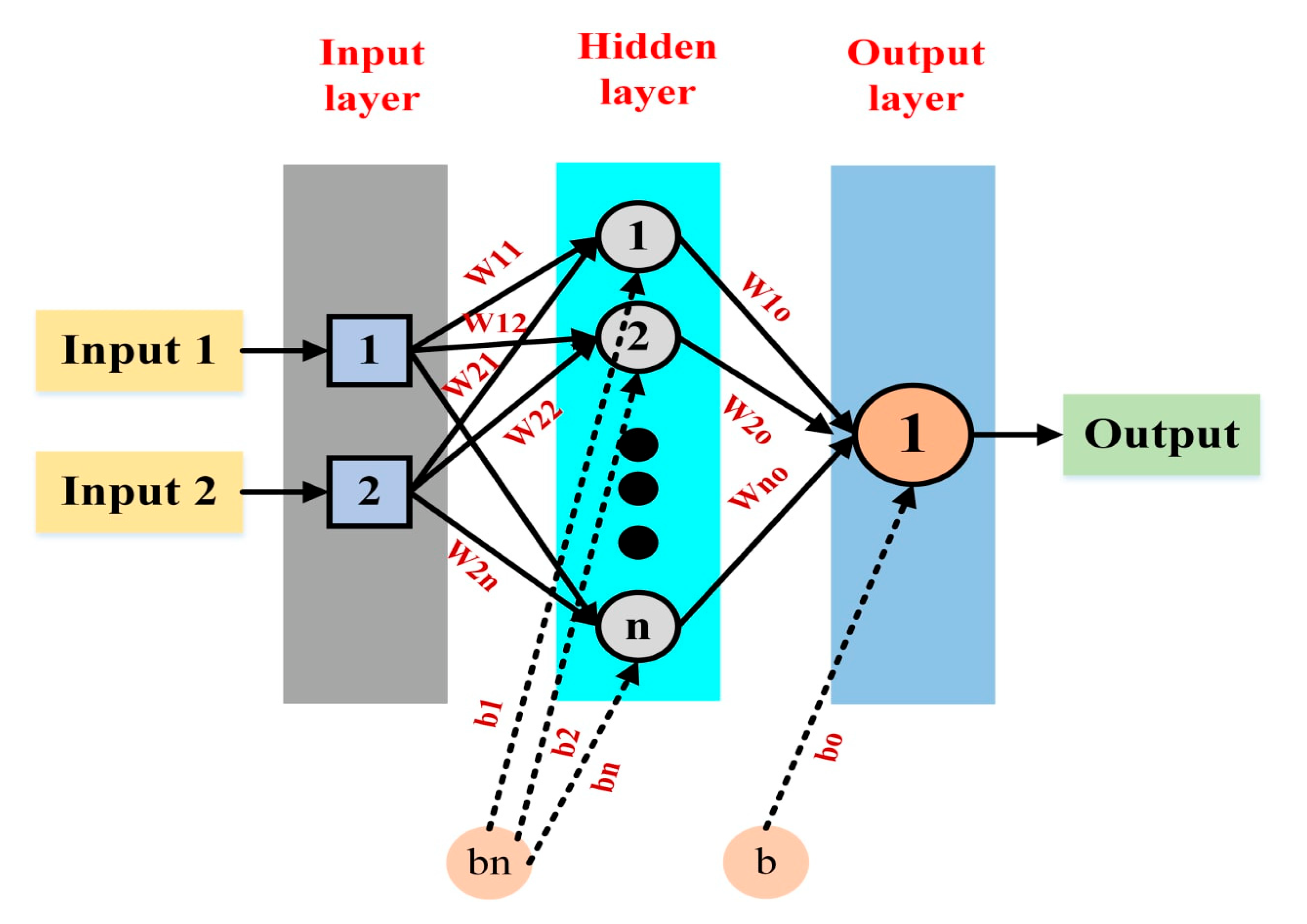 Energies 15 06223 g008