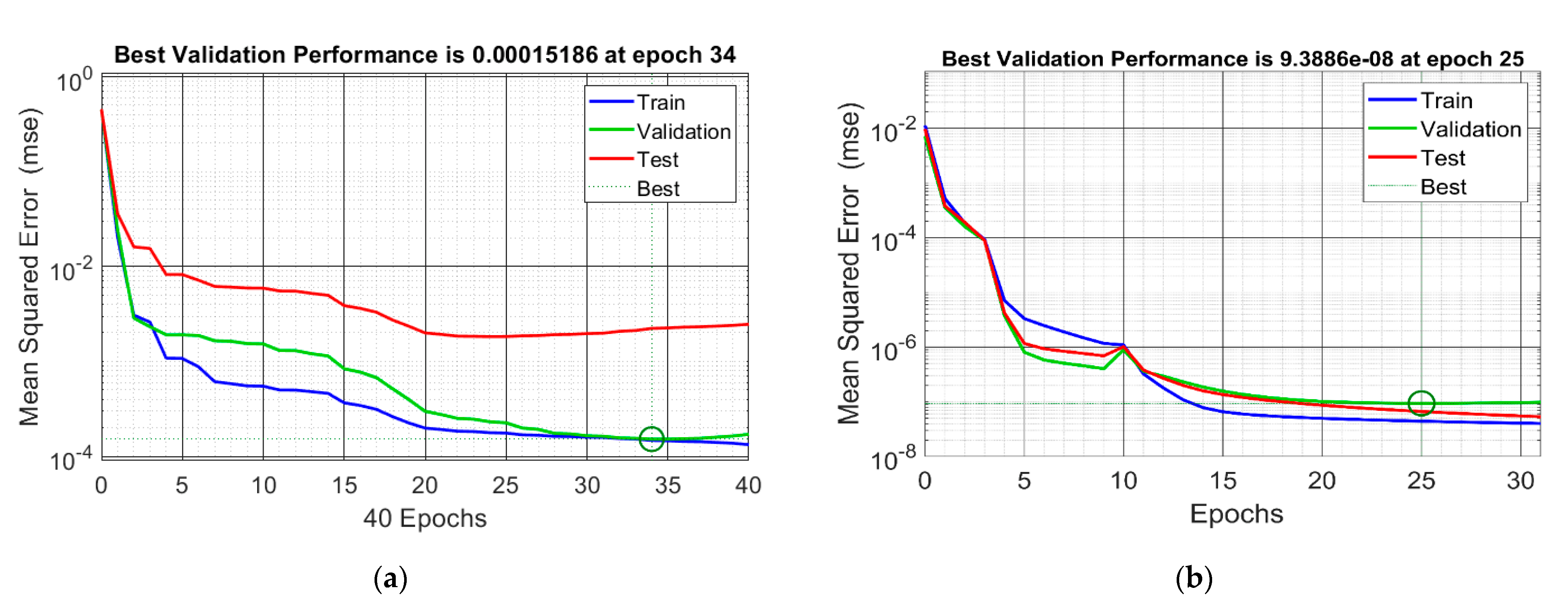 Energies 15 06223 g012