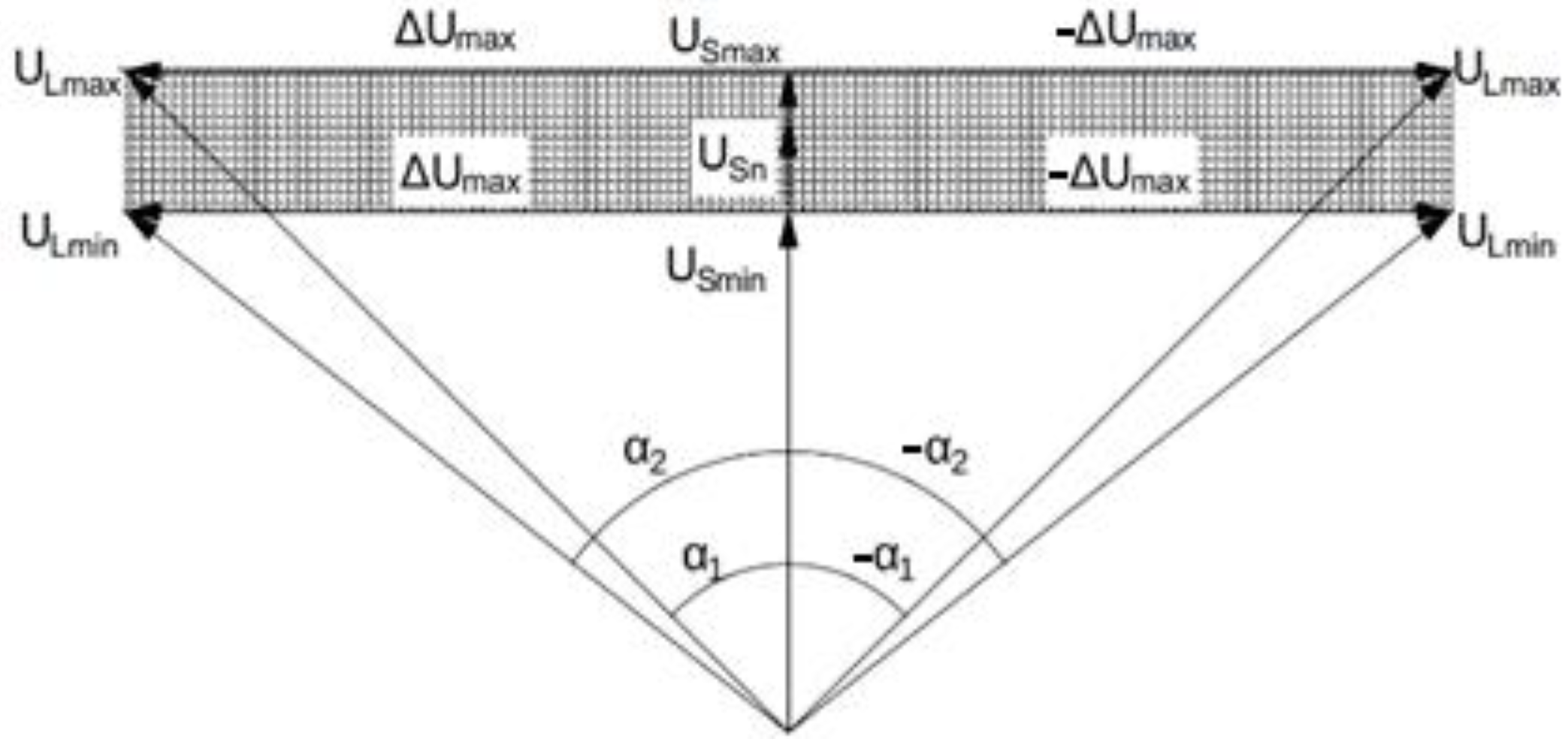 Energies 15 06224 g006 550