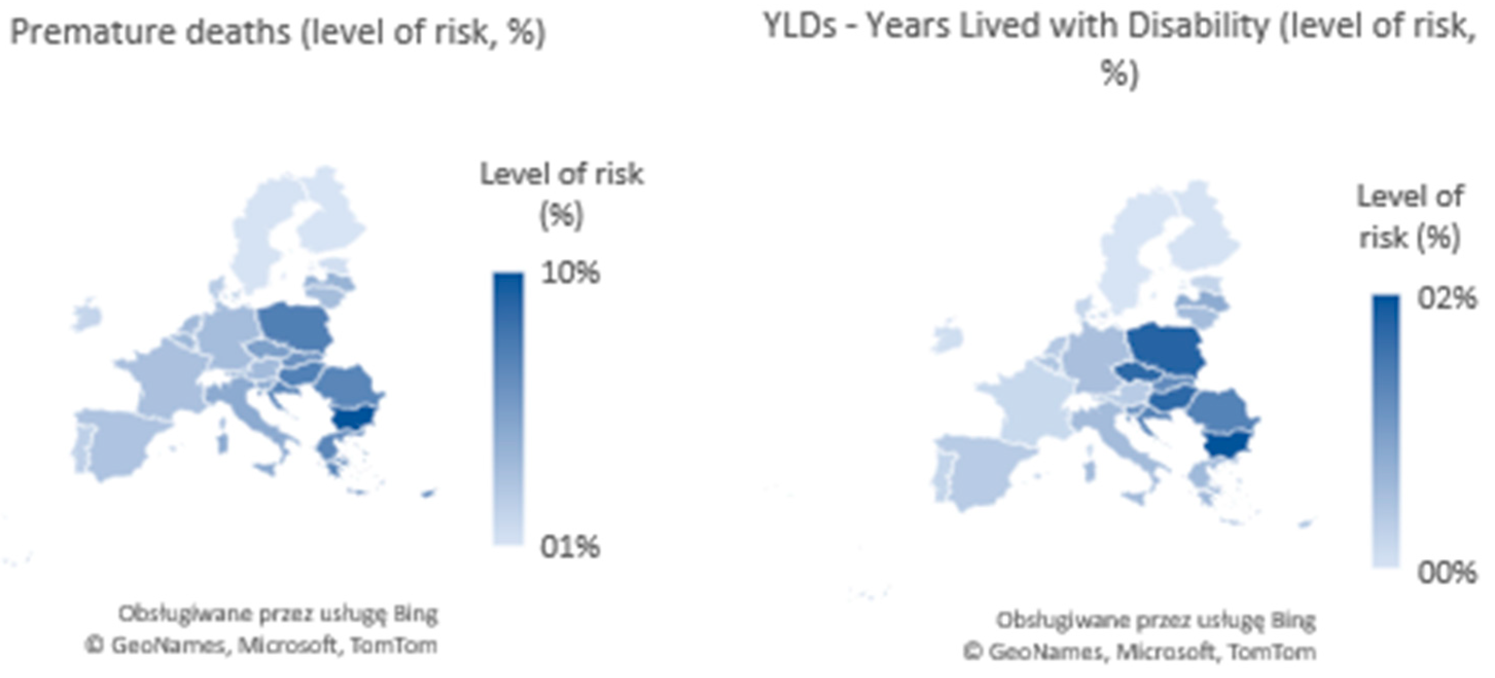 Energies 15 06225 g002