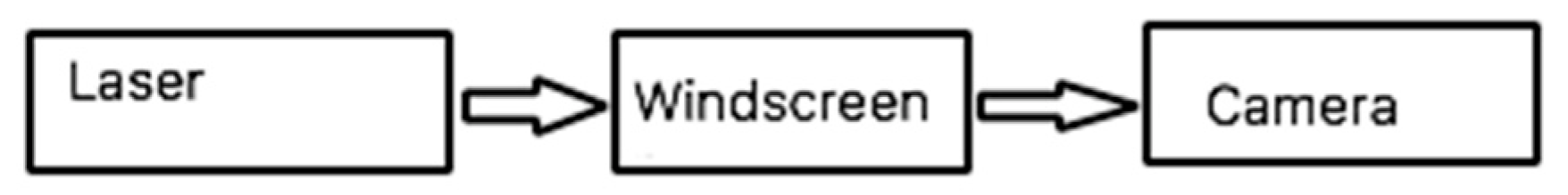 Energies 15 06226 g002 550