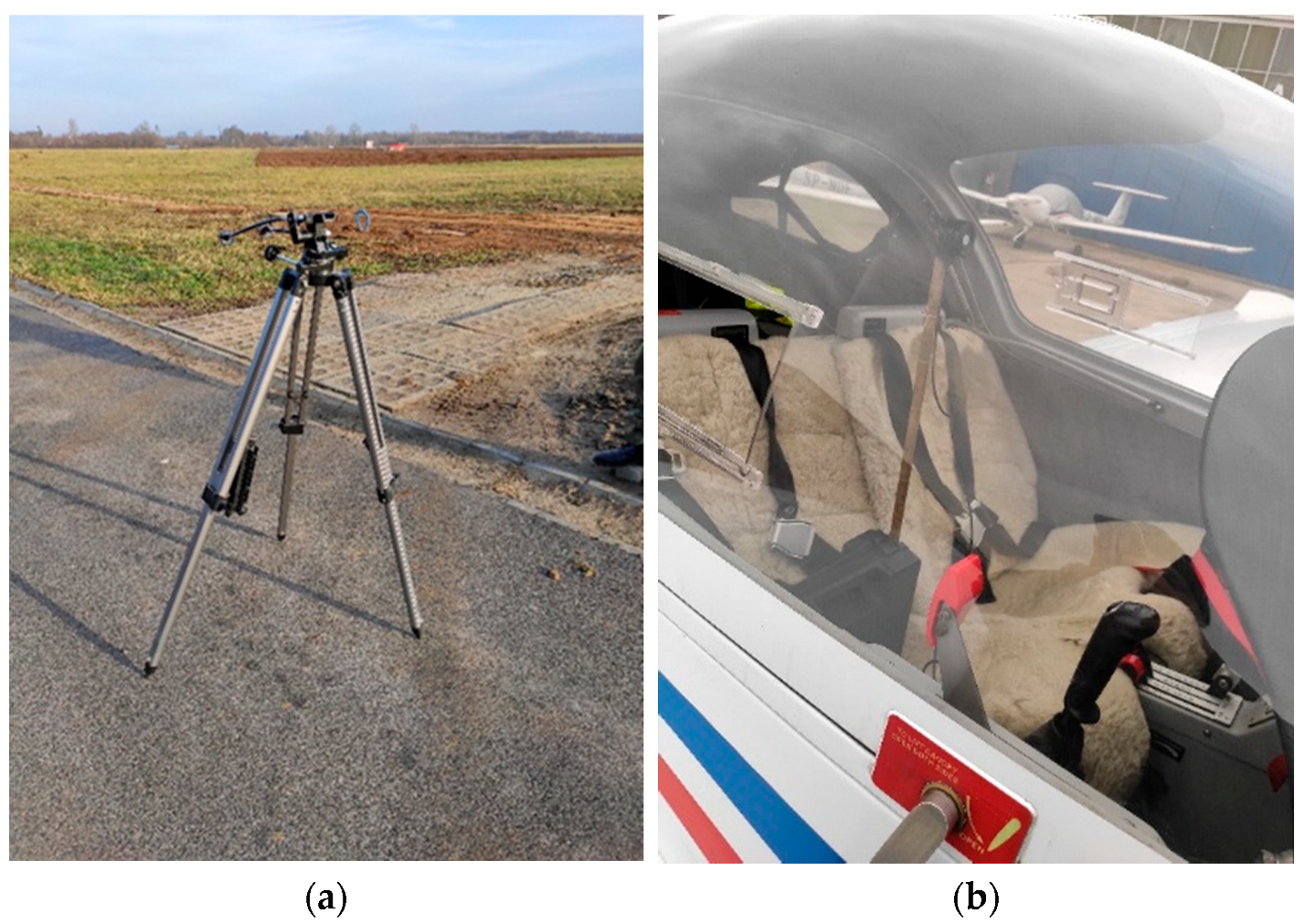 Energies 15 06226 g003 550