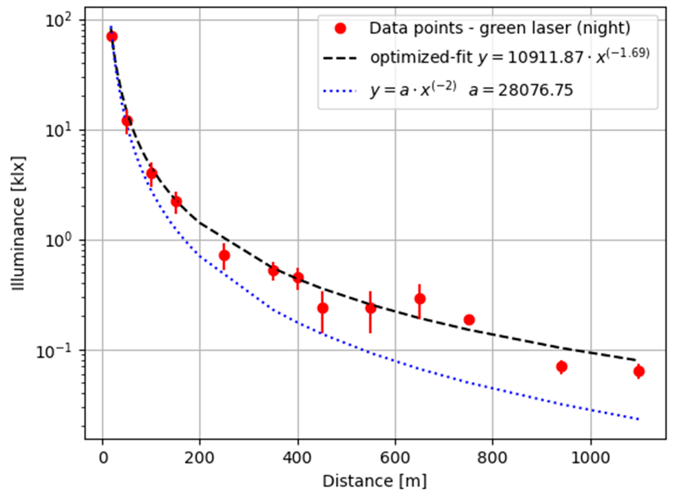 Energies 15 06226 g007 550