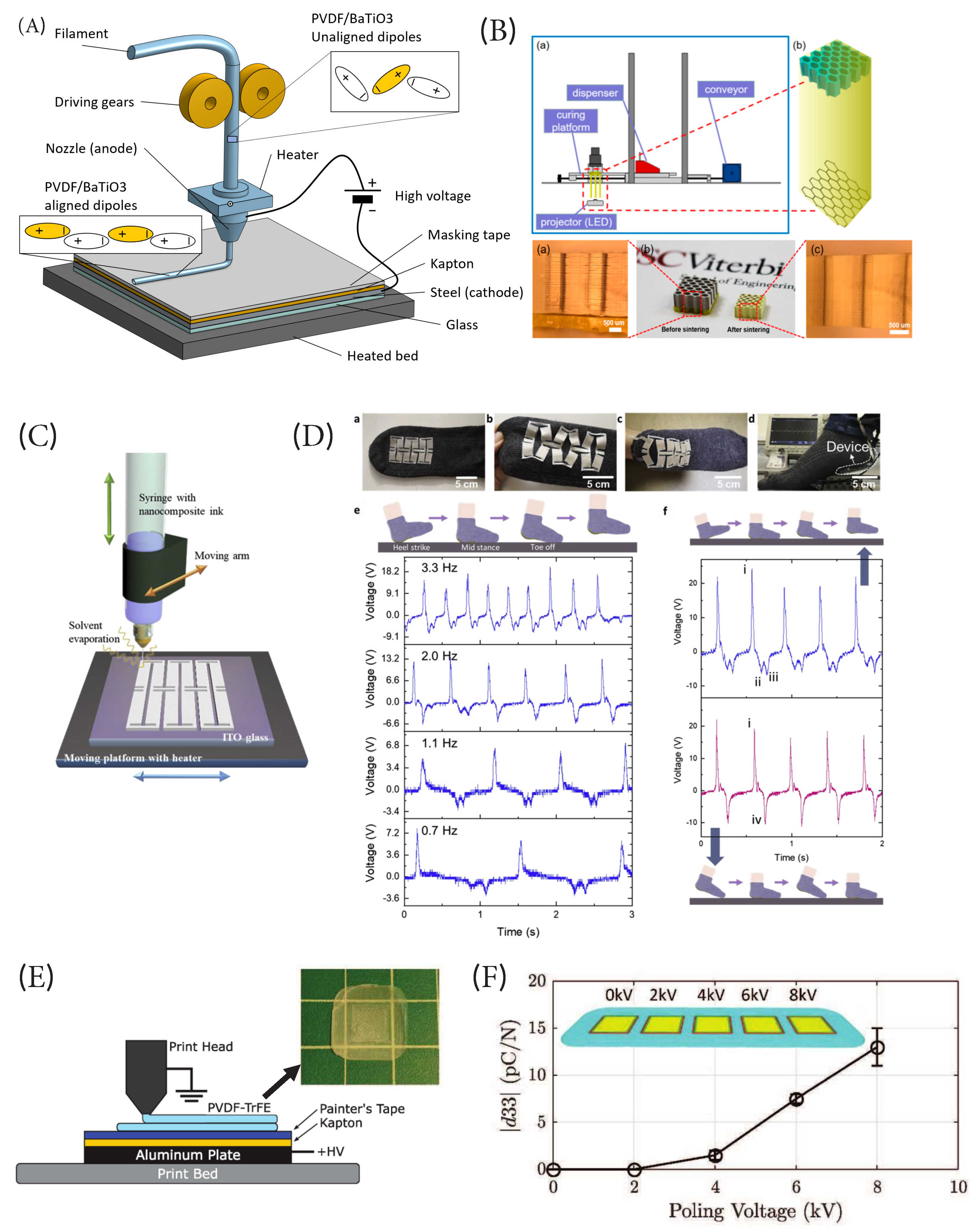Energies 15 06227 g004 550