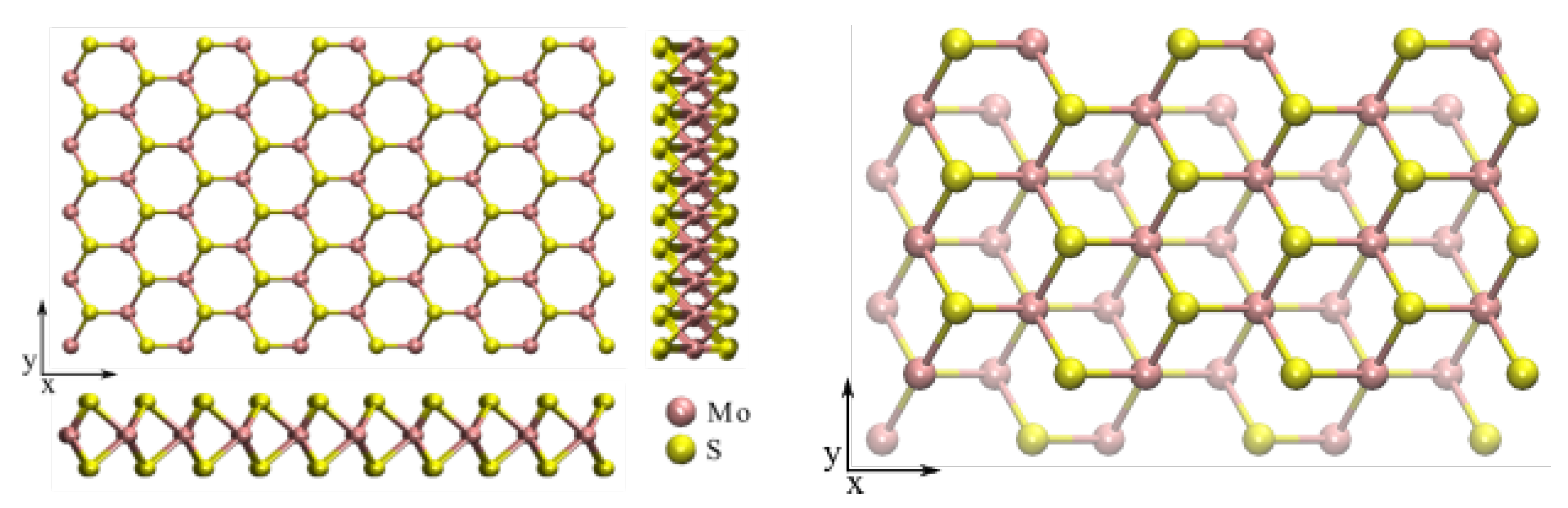 Energies 15 06227 g006 550