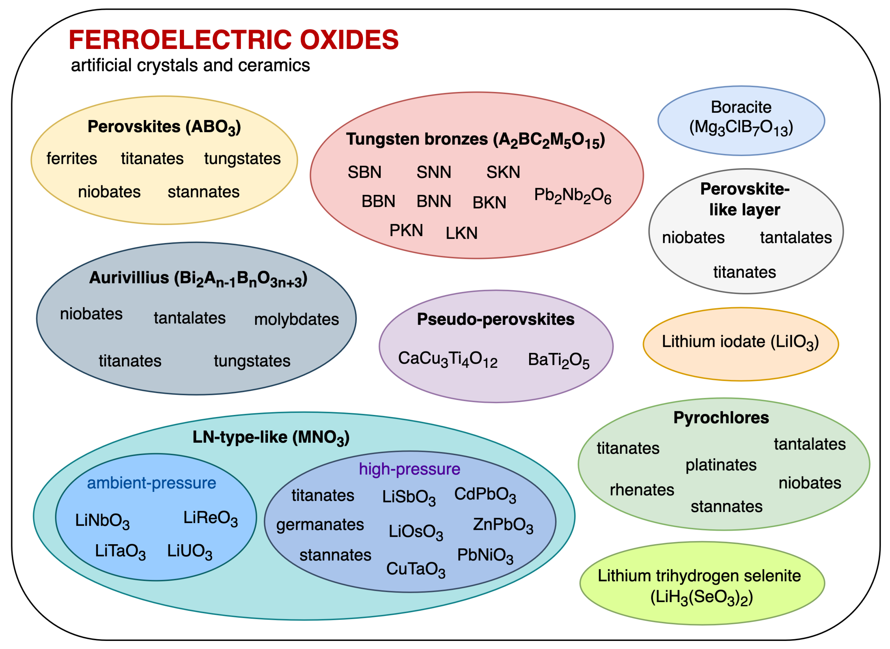 Energies 15 06227 g0a1 550