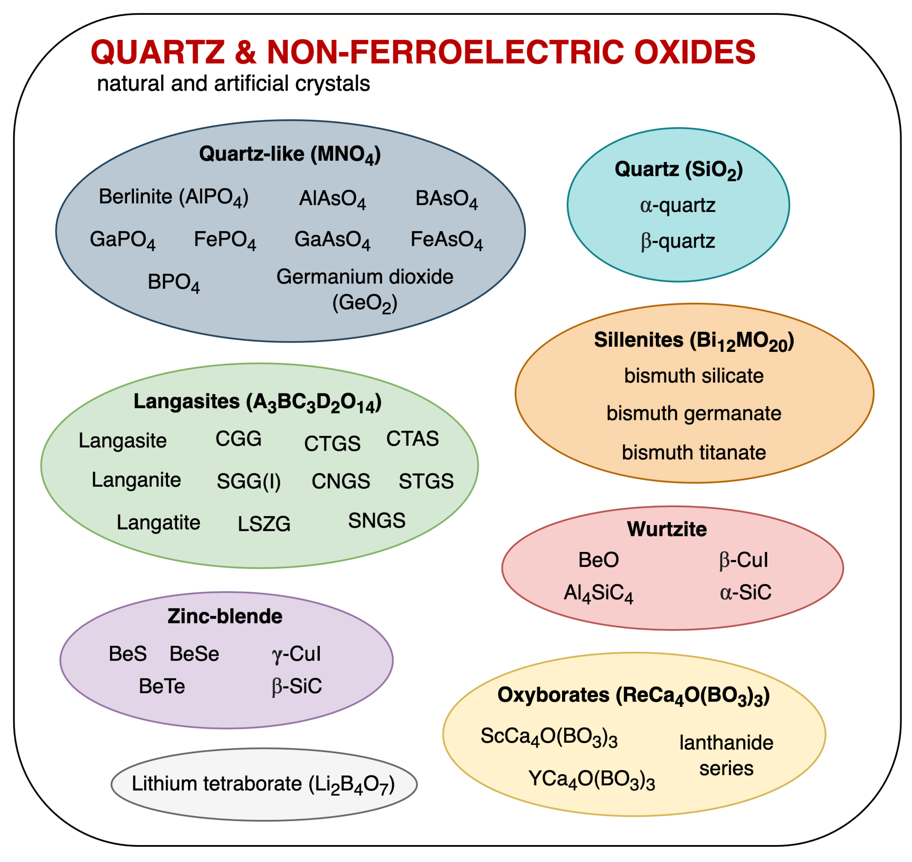 Energies 15 06227 g0a2 550