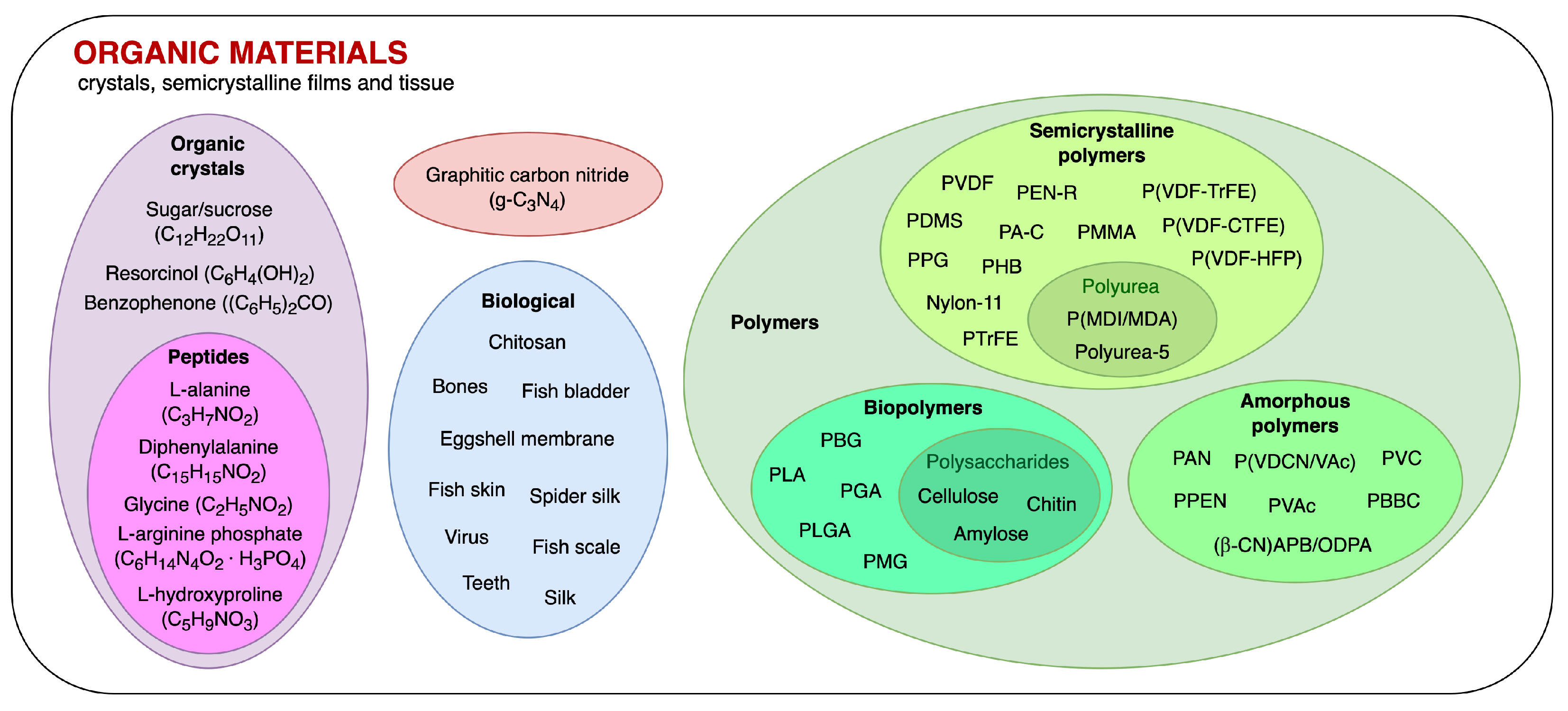 Energies 15 06227 g0a5 550