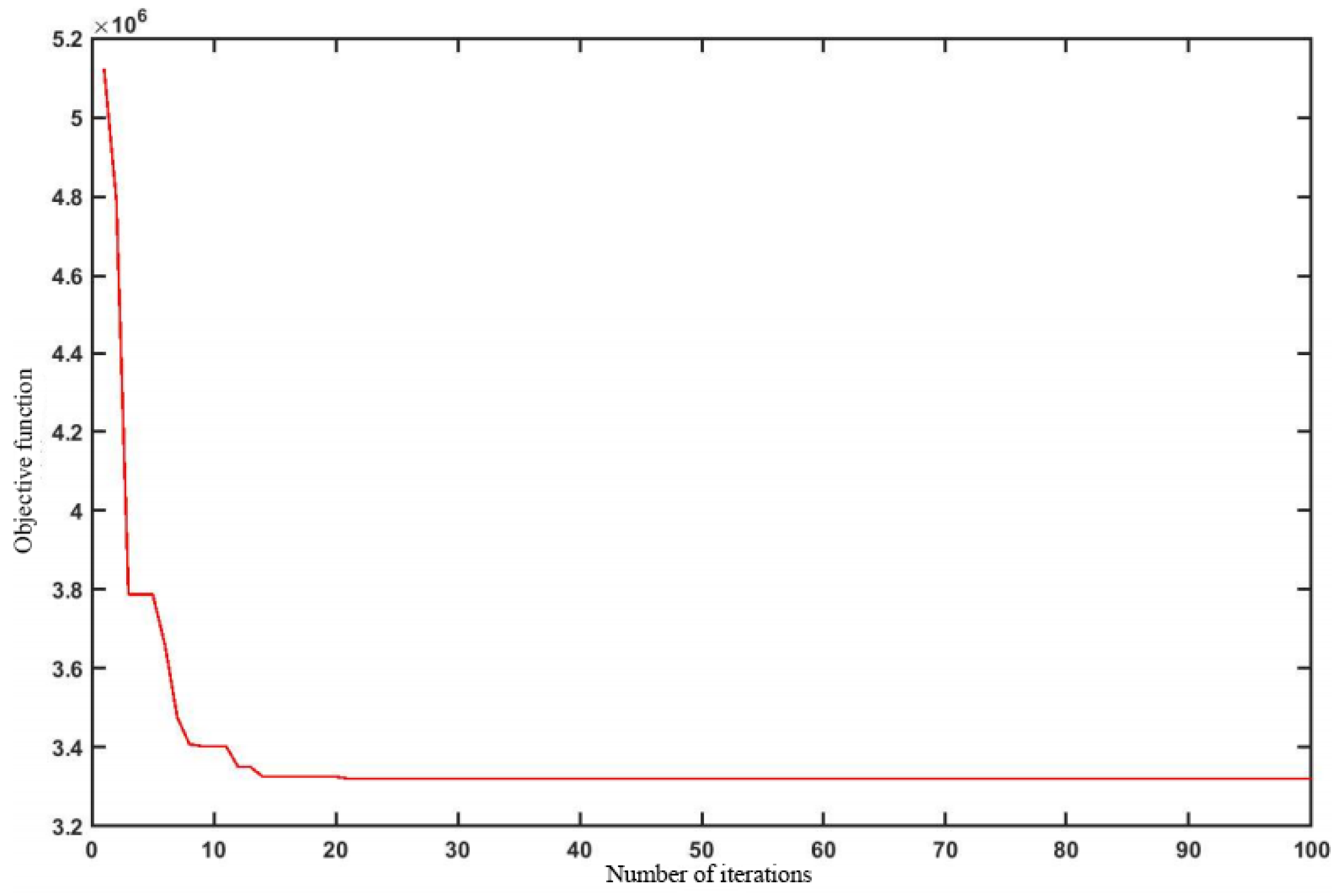 Energies 15 06229 g005