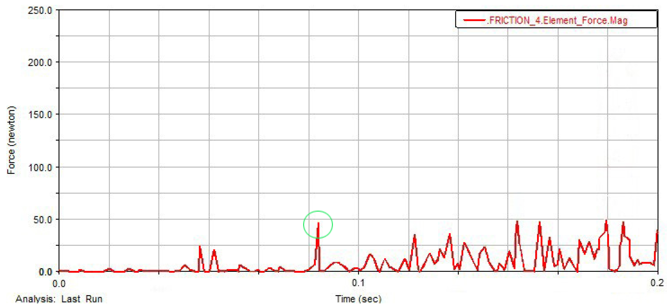 Energies 15 06229 g013