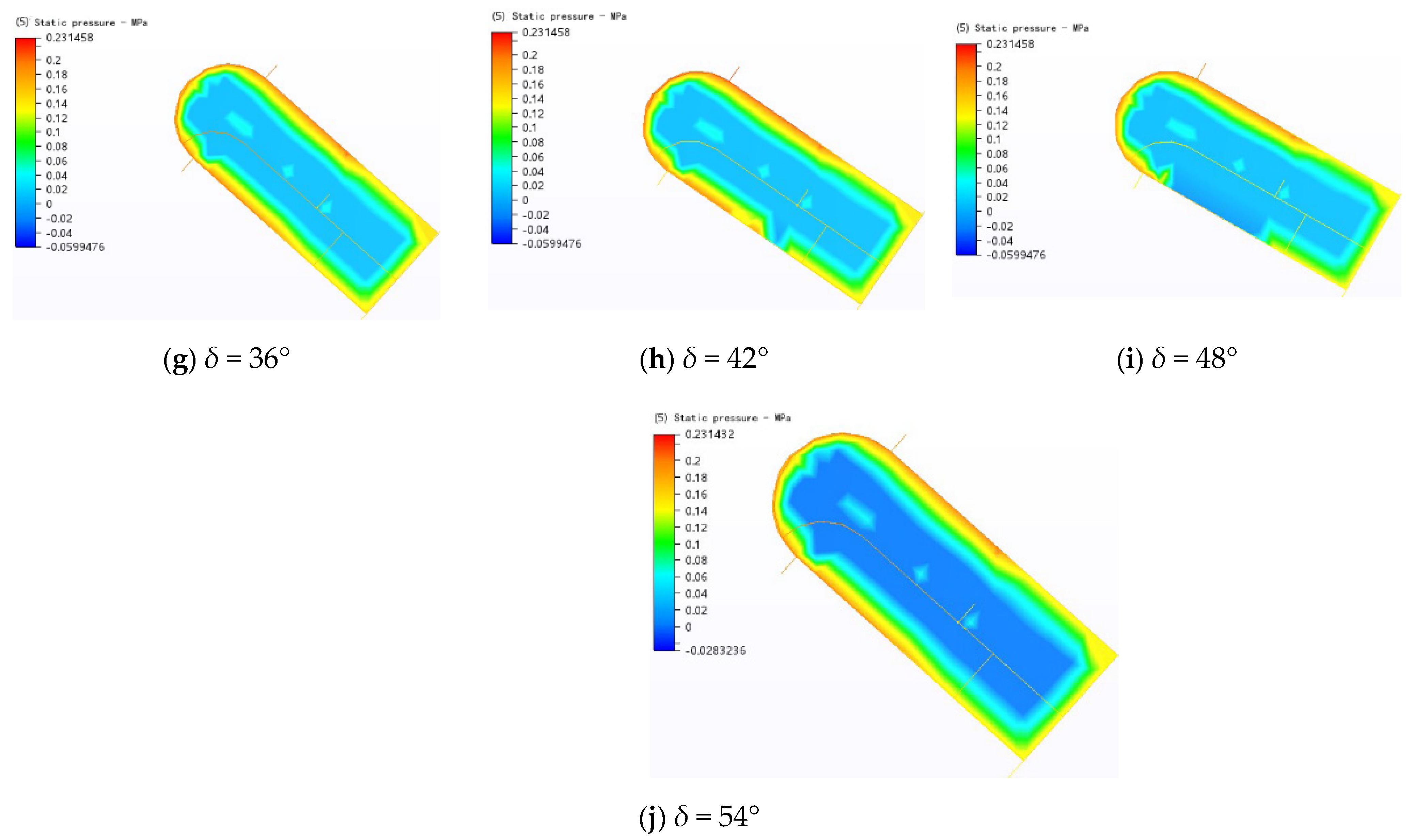 Energies 15 06229 g0a2b