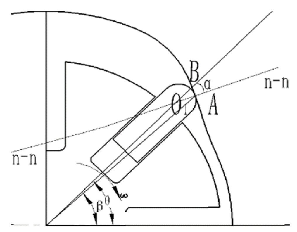 Energies 15 06229 g0a4