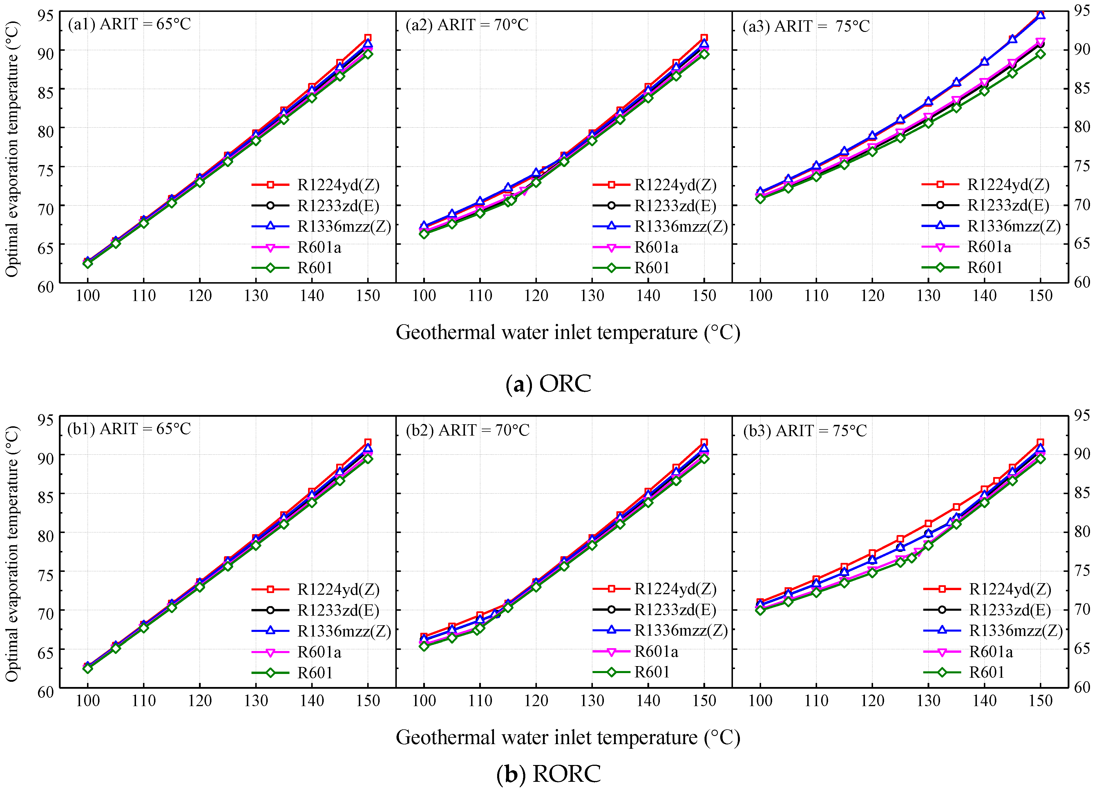 Energies 15 06230 g004