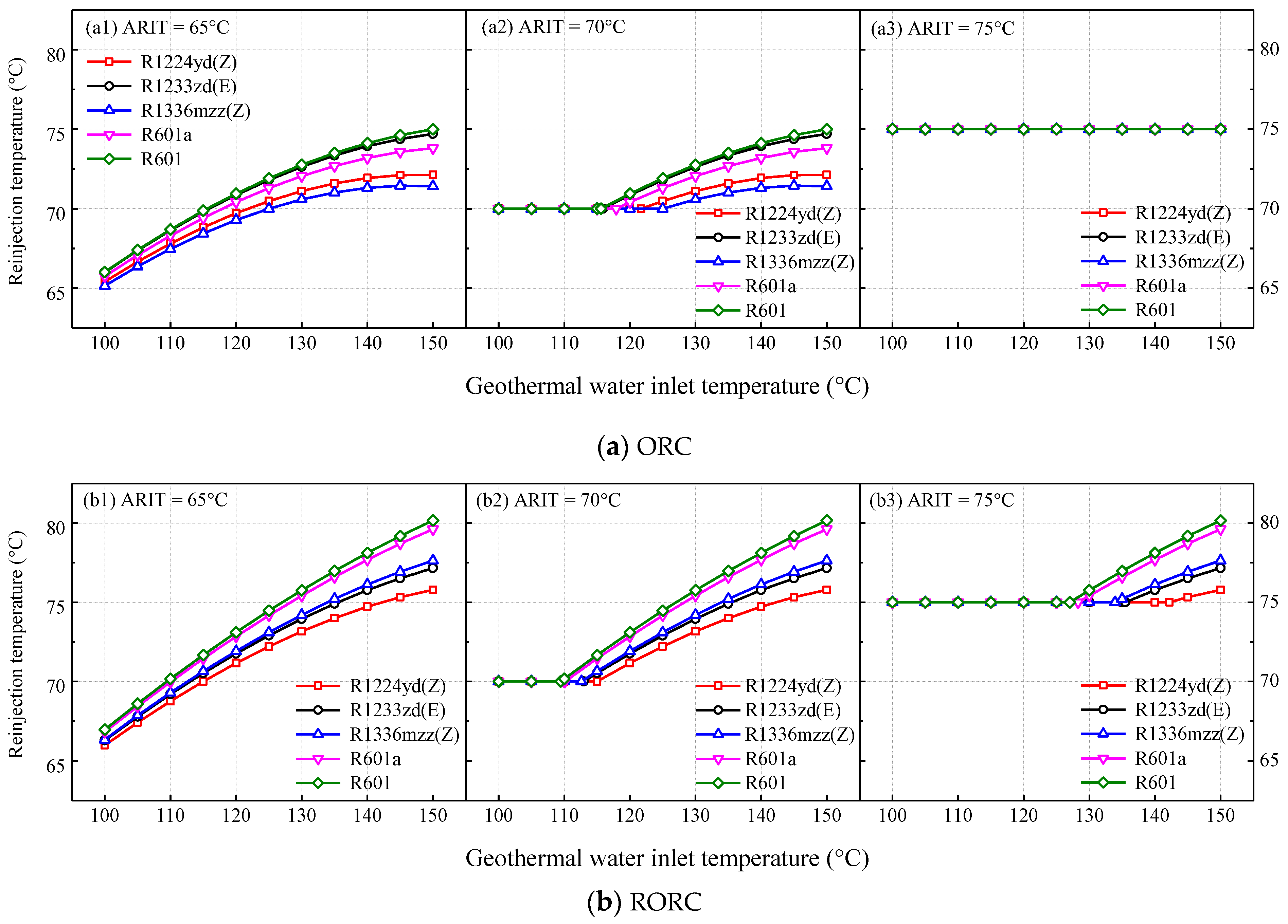 Energies 15 06230 g005