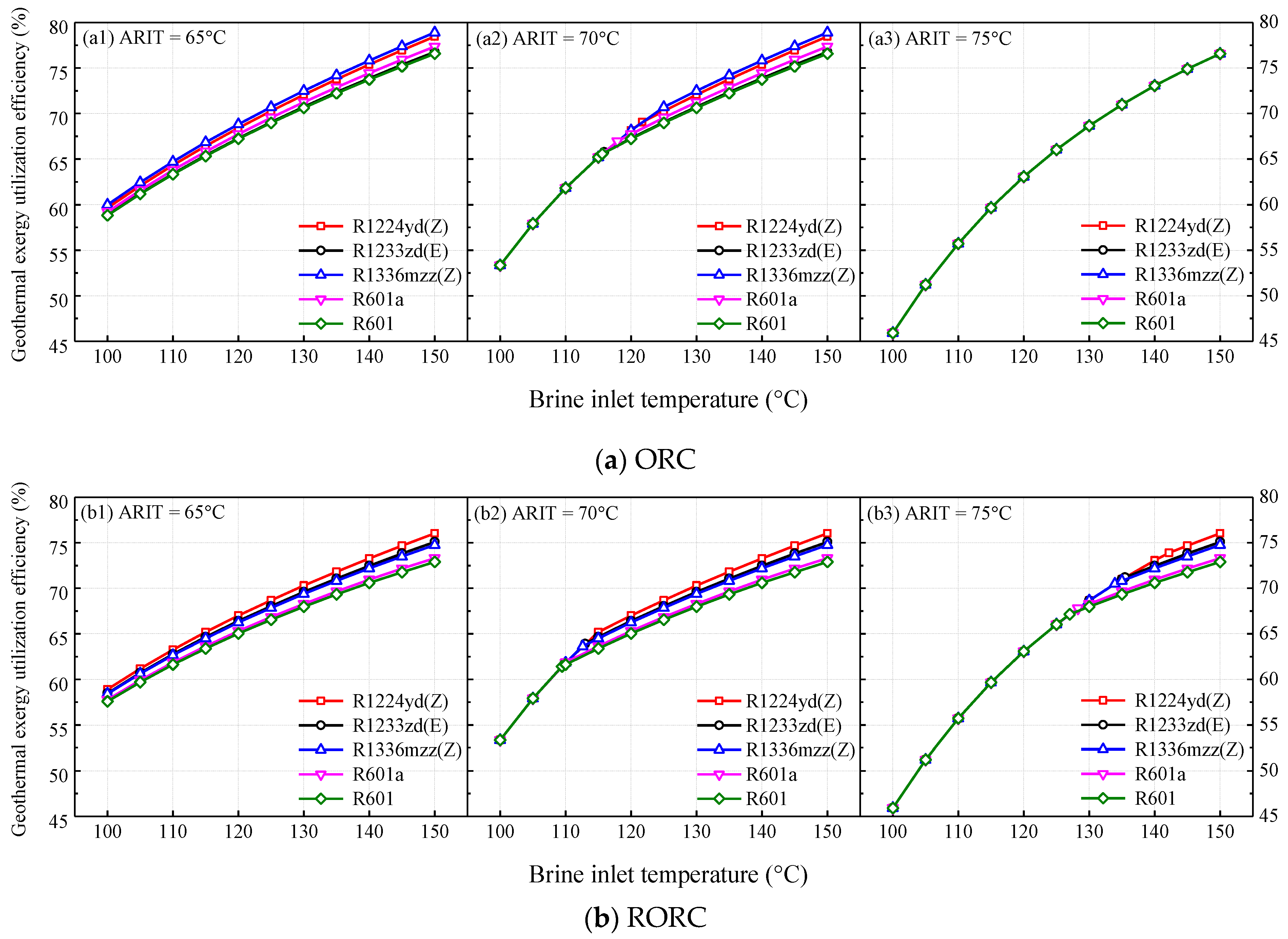 Energies 15 06230 g007