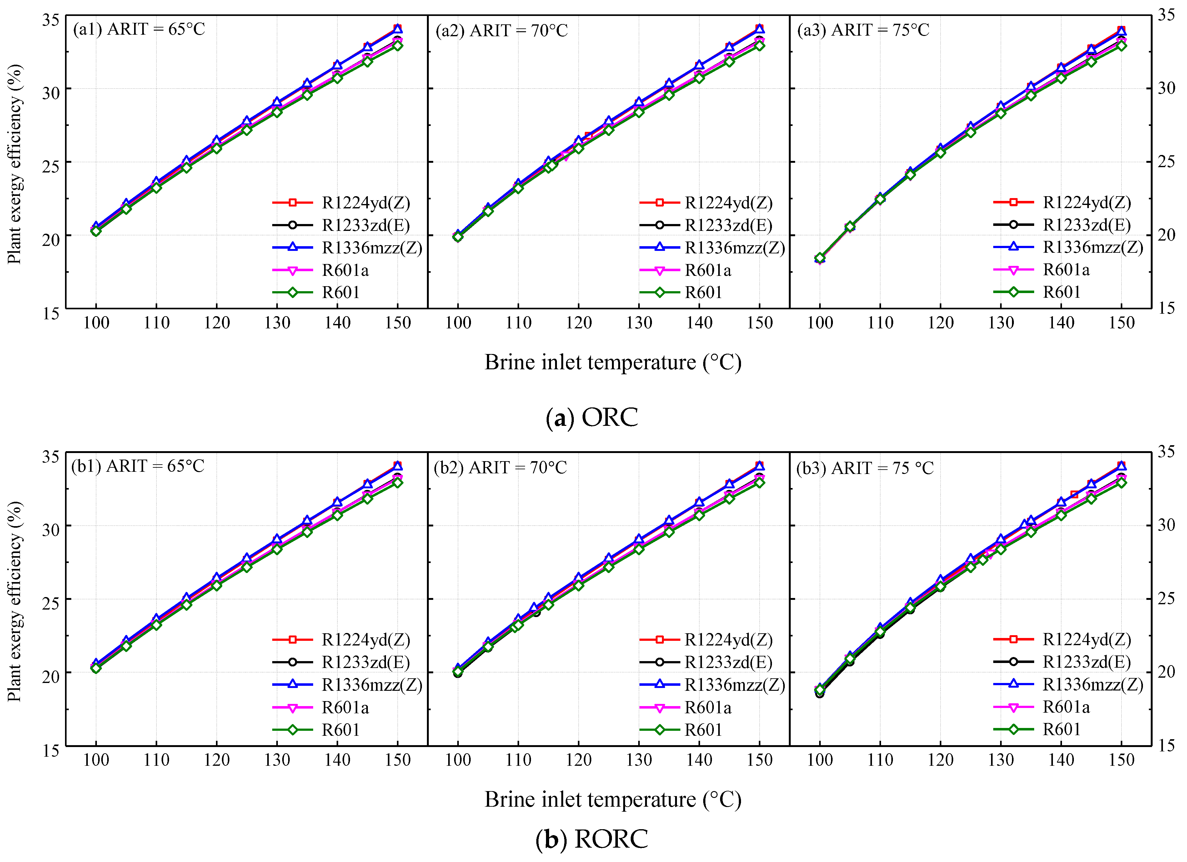 Energies 15 06230 g010
