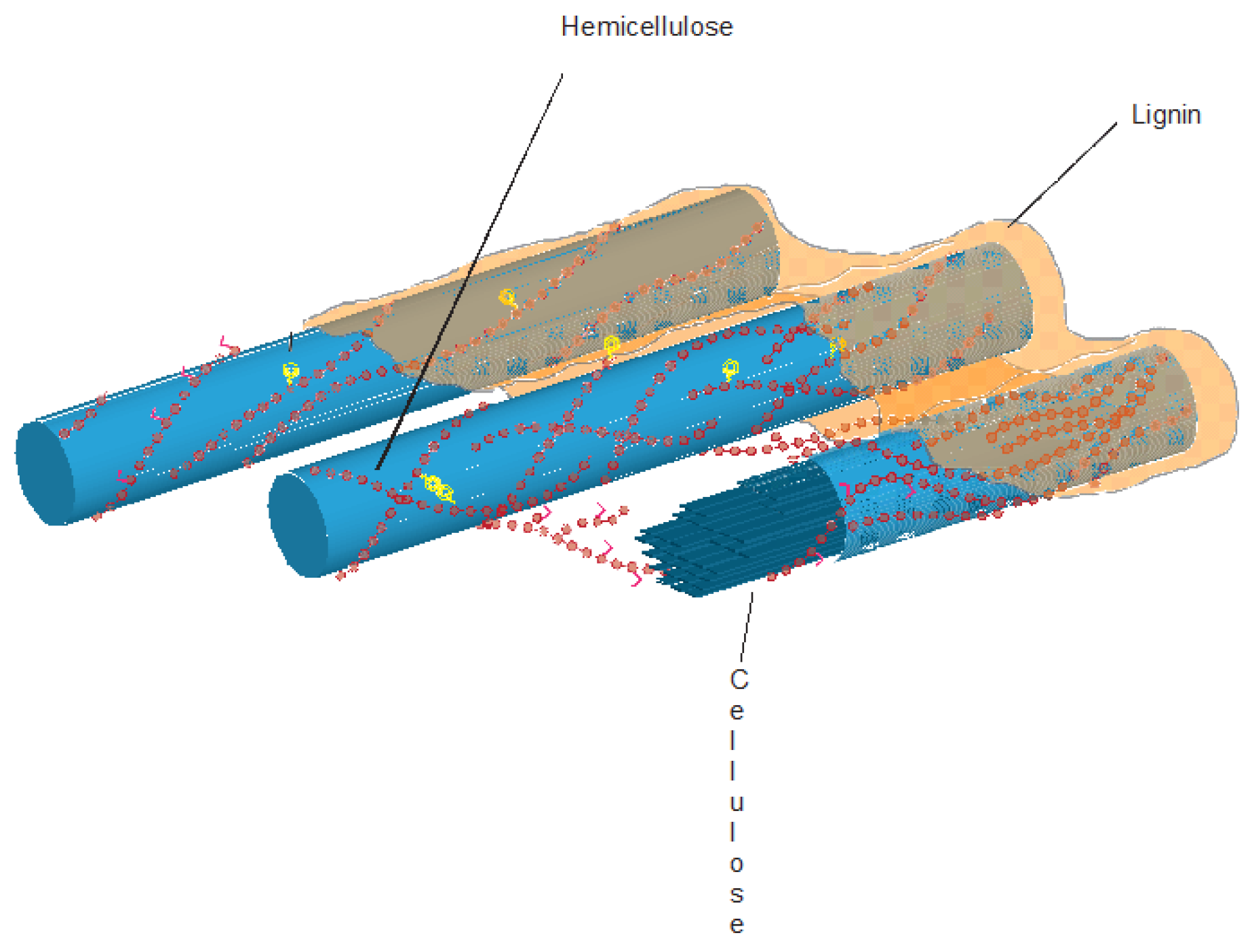 Energies 15 06234 g001 550