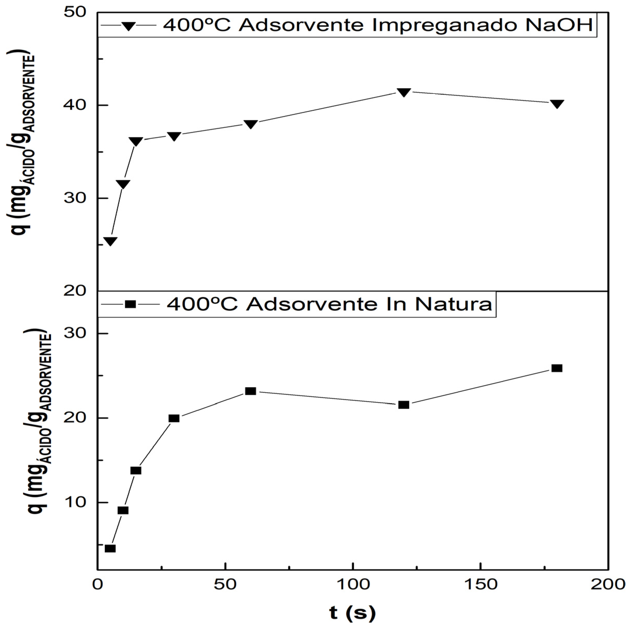 Energies 15 06234 g008 550