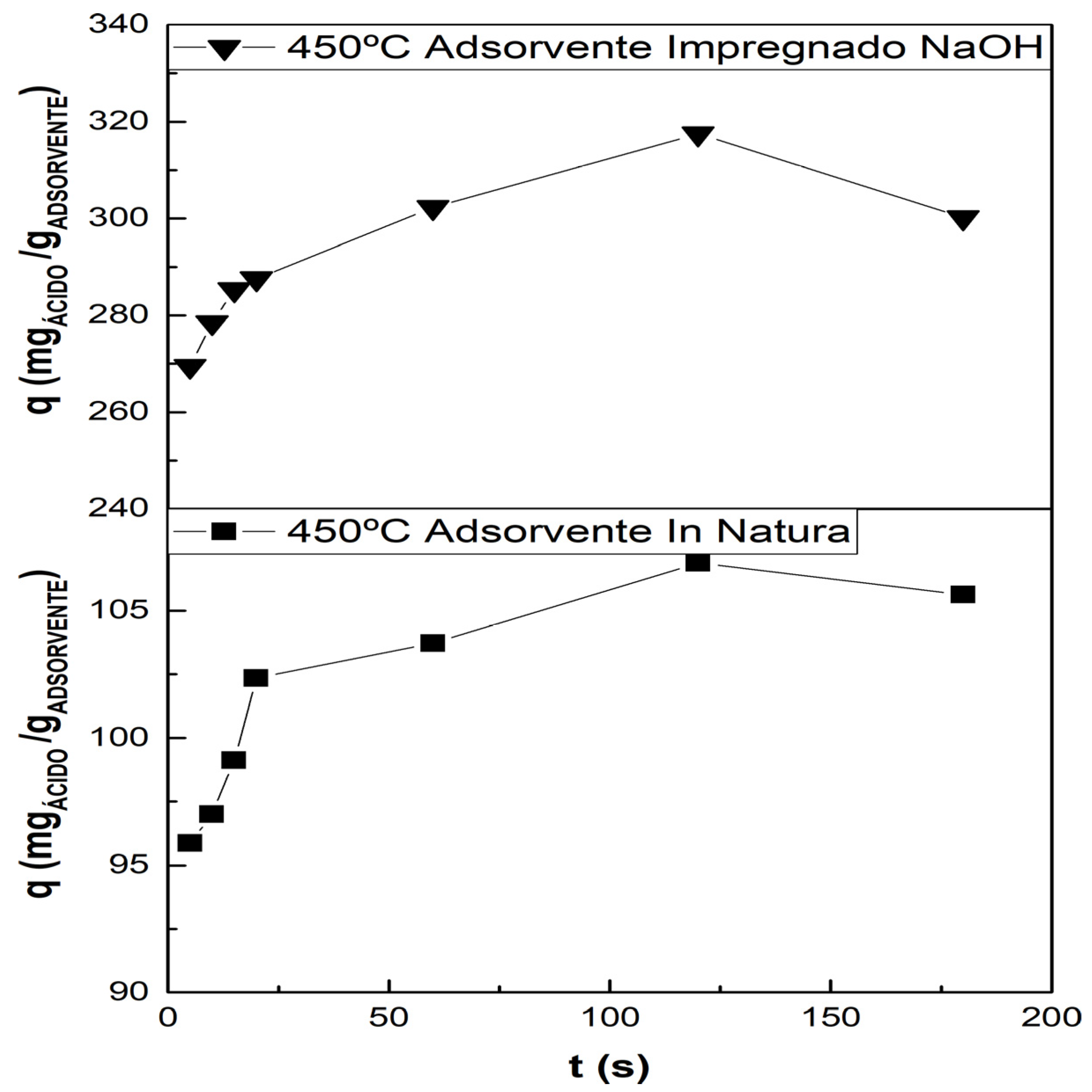 Energies 15 06234 g009 550