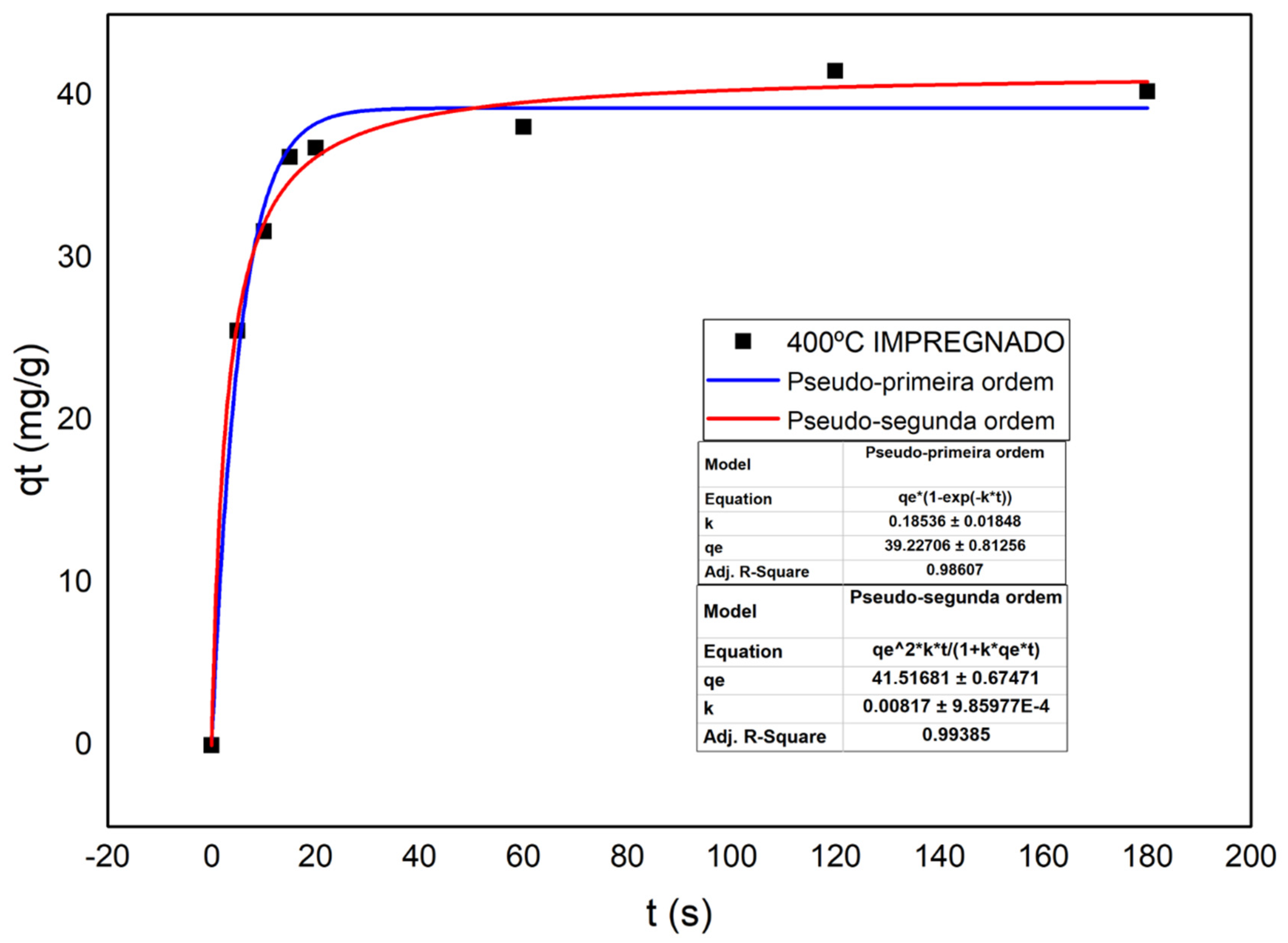 Energies 15 06234 g012 550