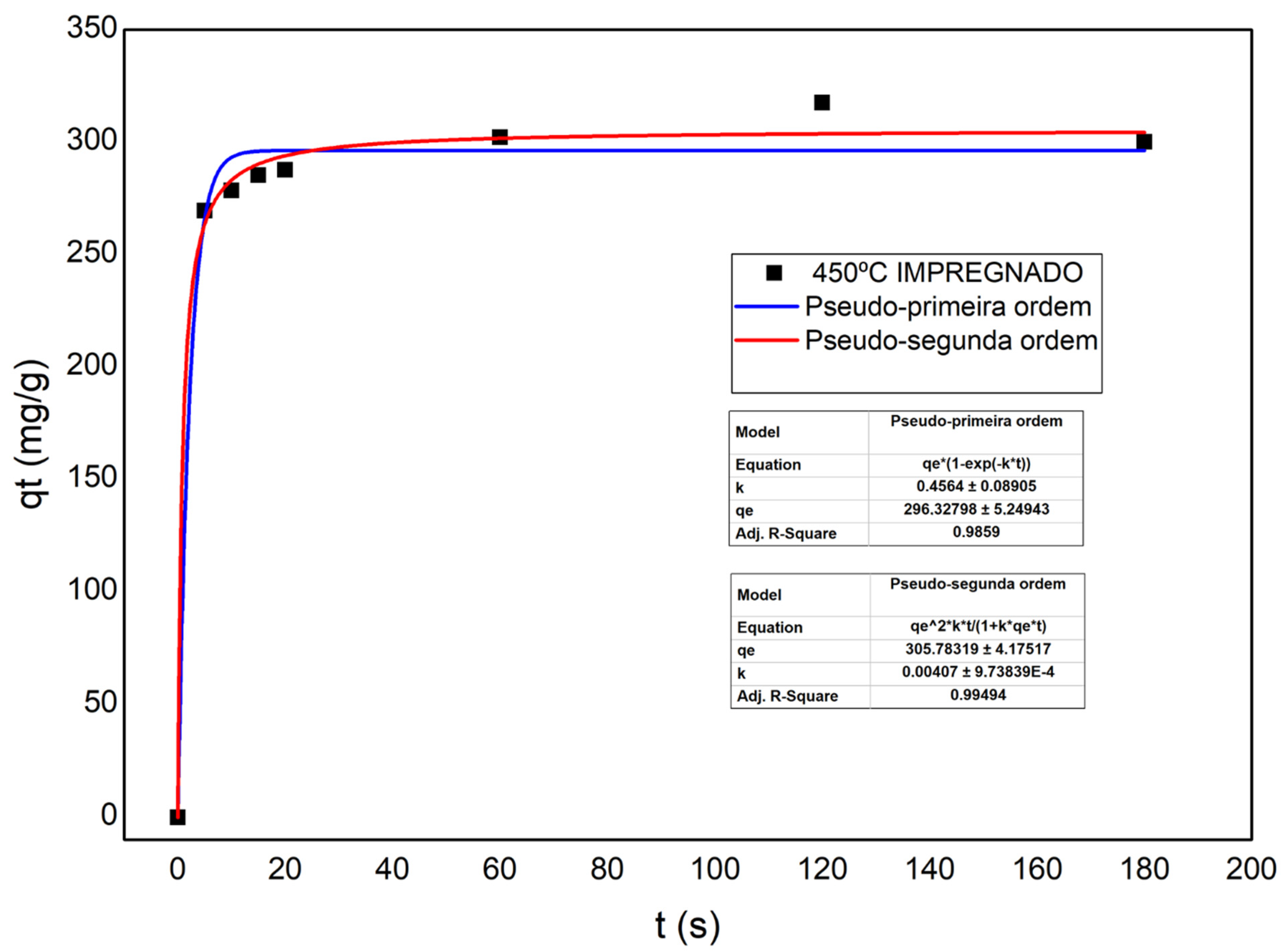 Energies 15 06234 g013 550