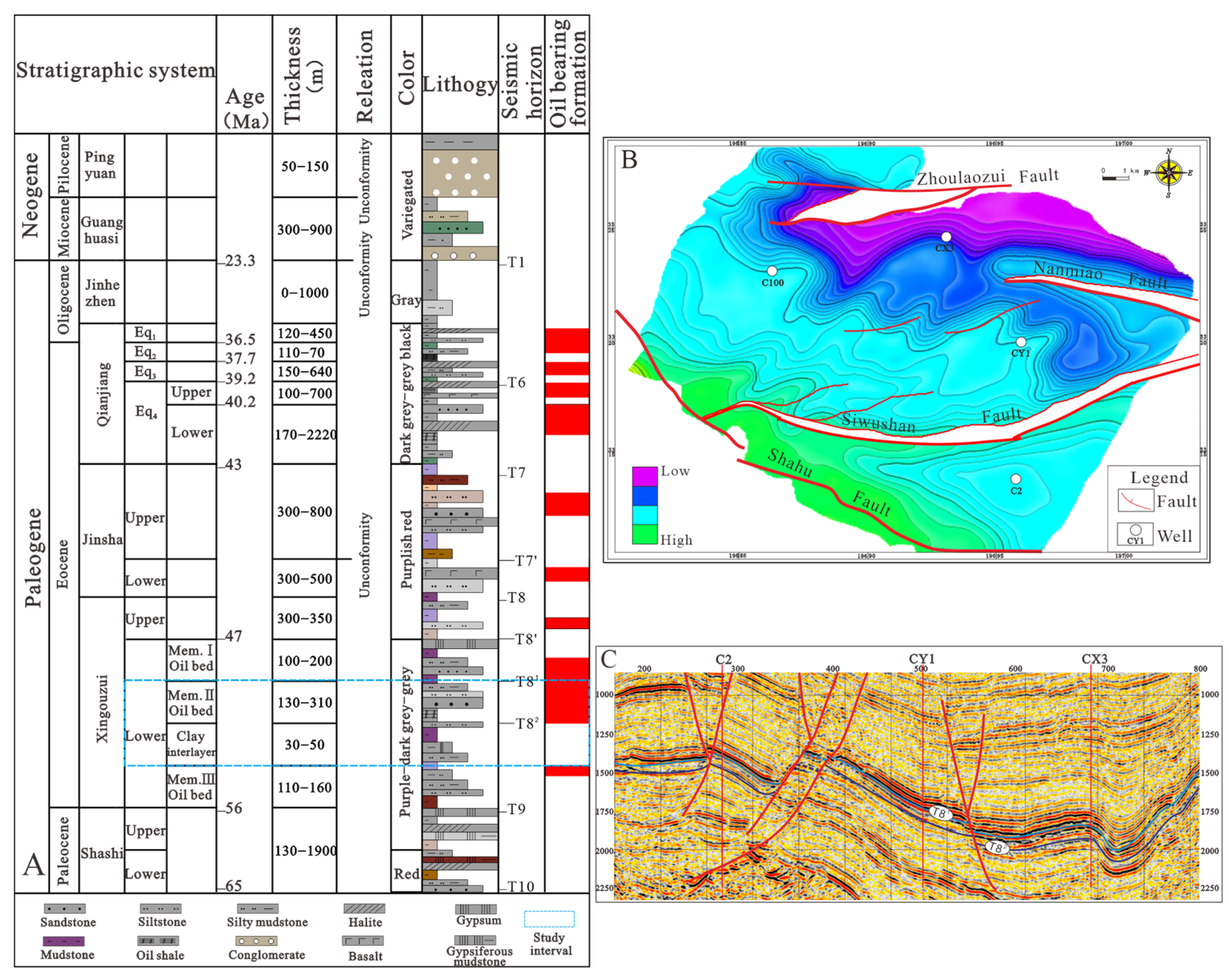 Energies 15 06235 g002