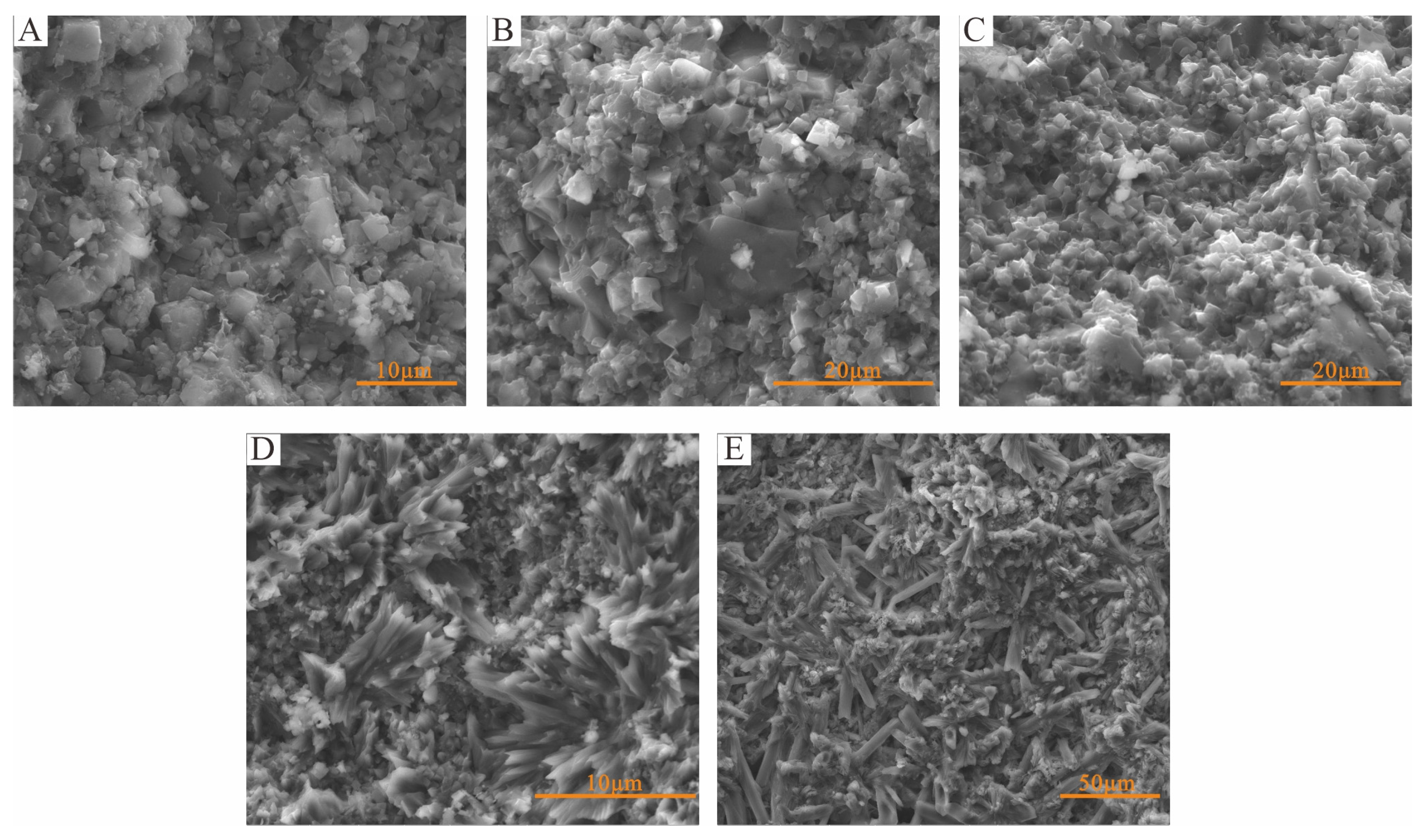 Energies 15 06235 g006