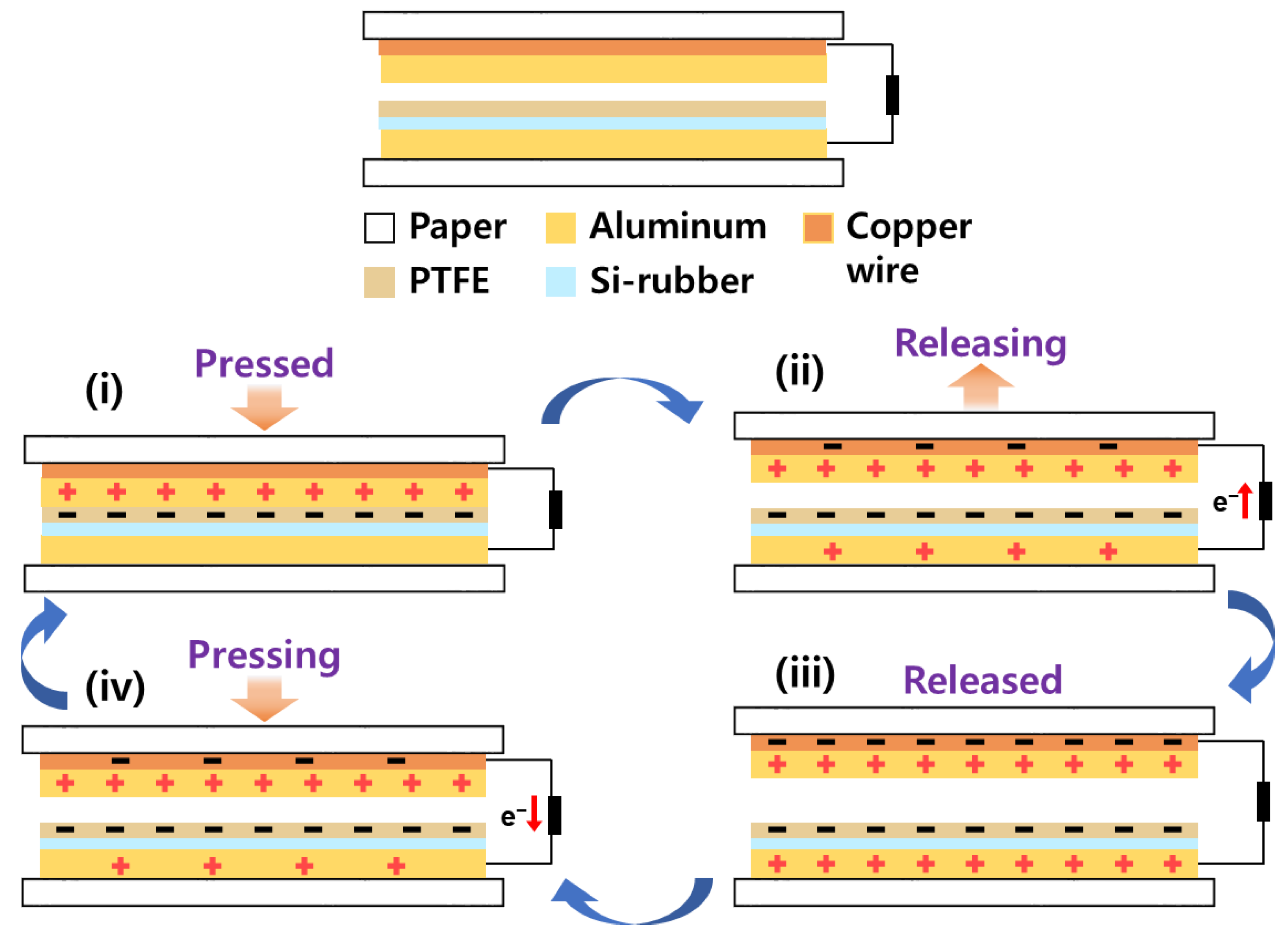 Energies 15 06236 g002