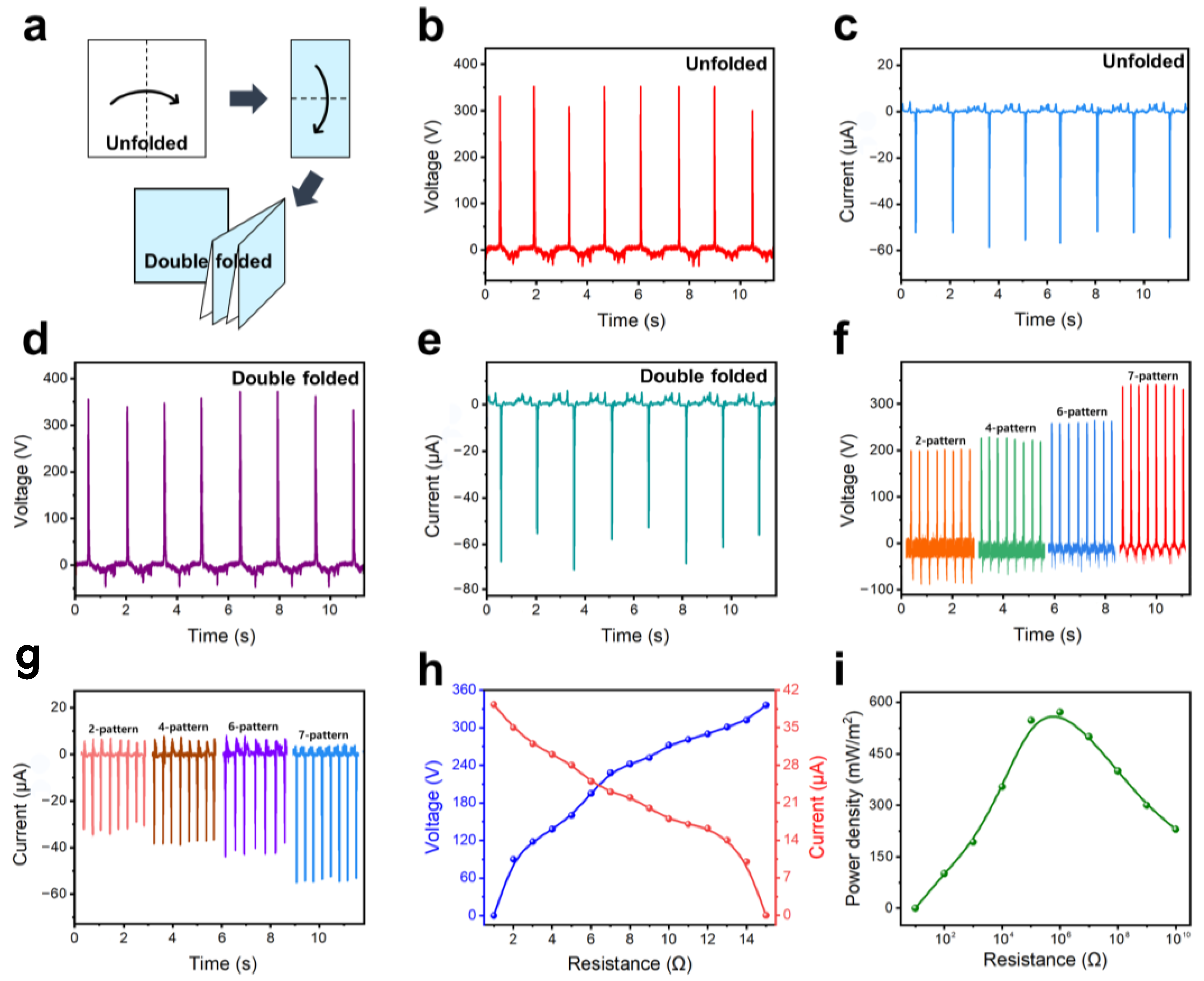 Energies 15 06236 g003
