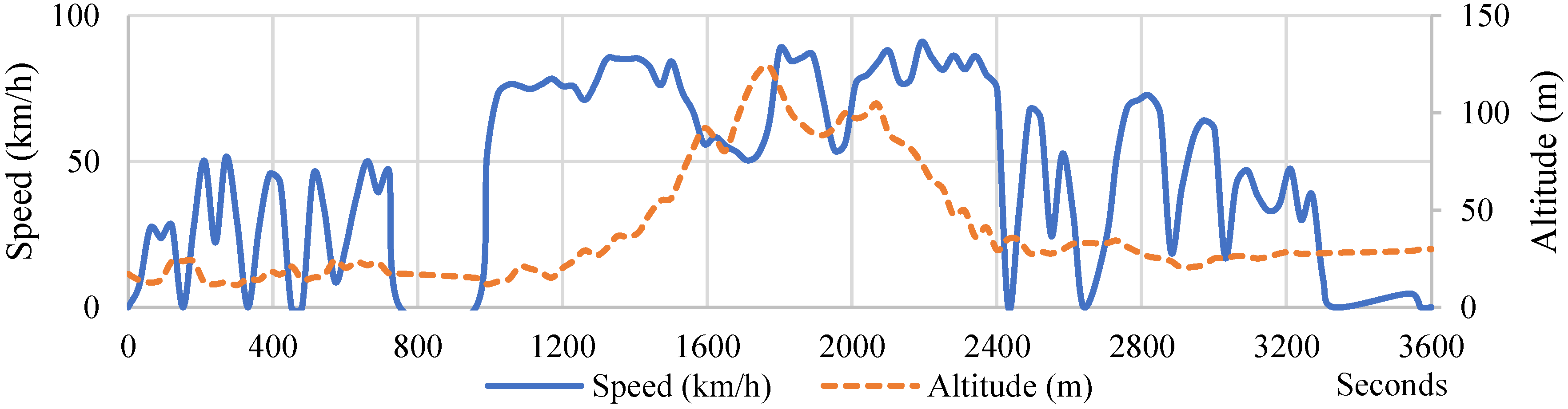 Energies 15 06237 g006