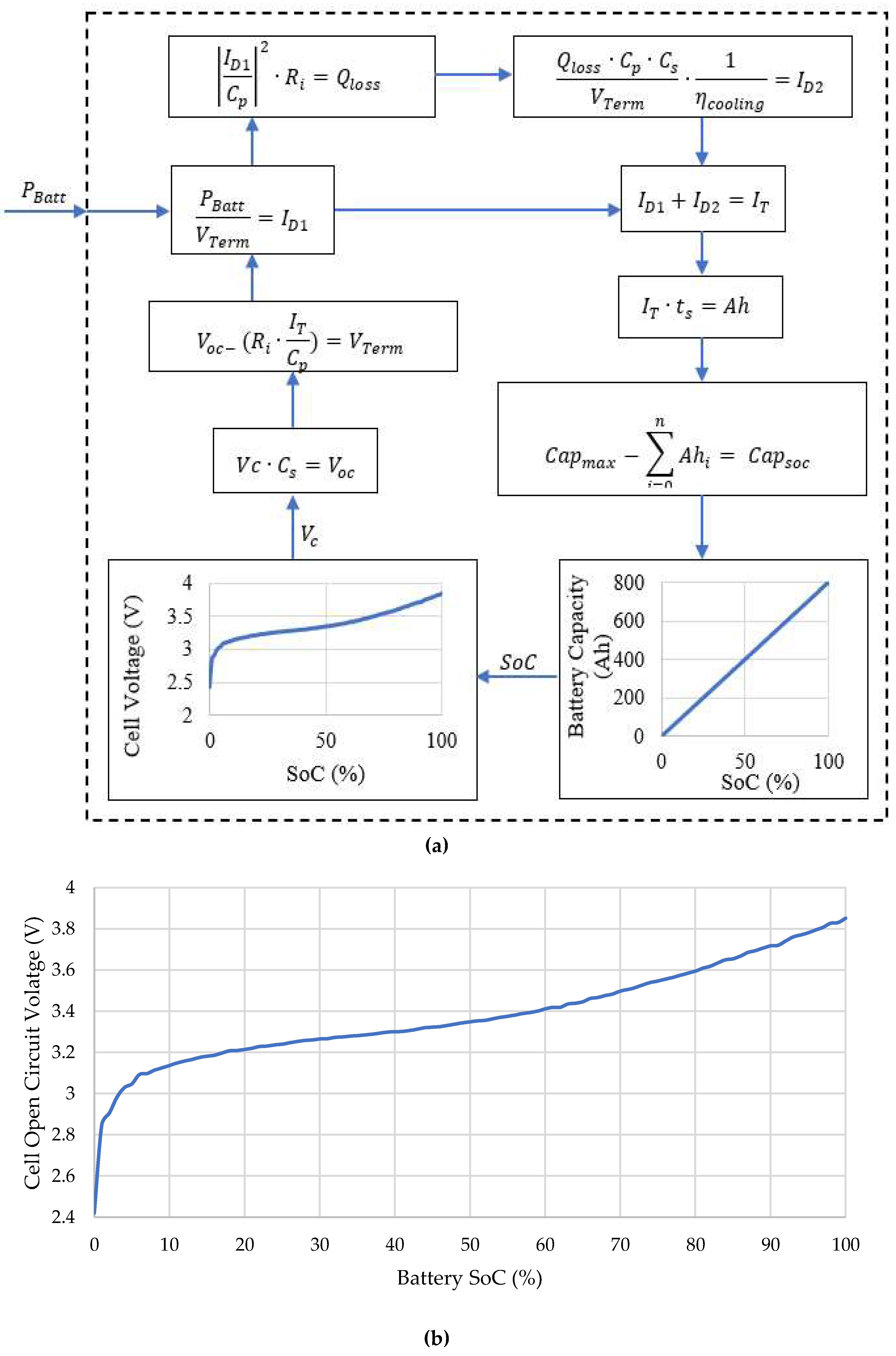Energies 15 06237 g009
