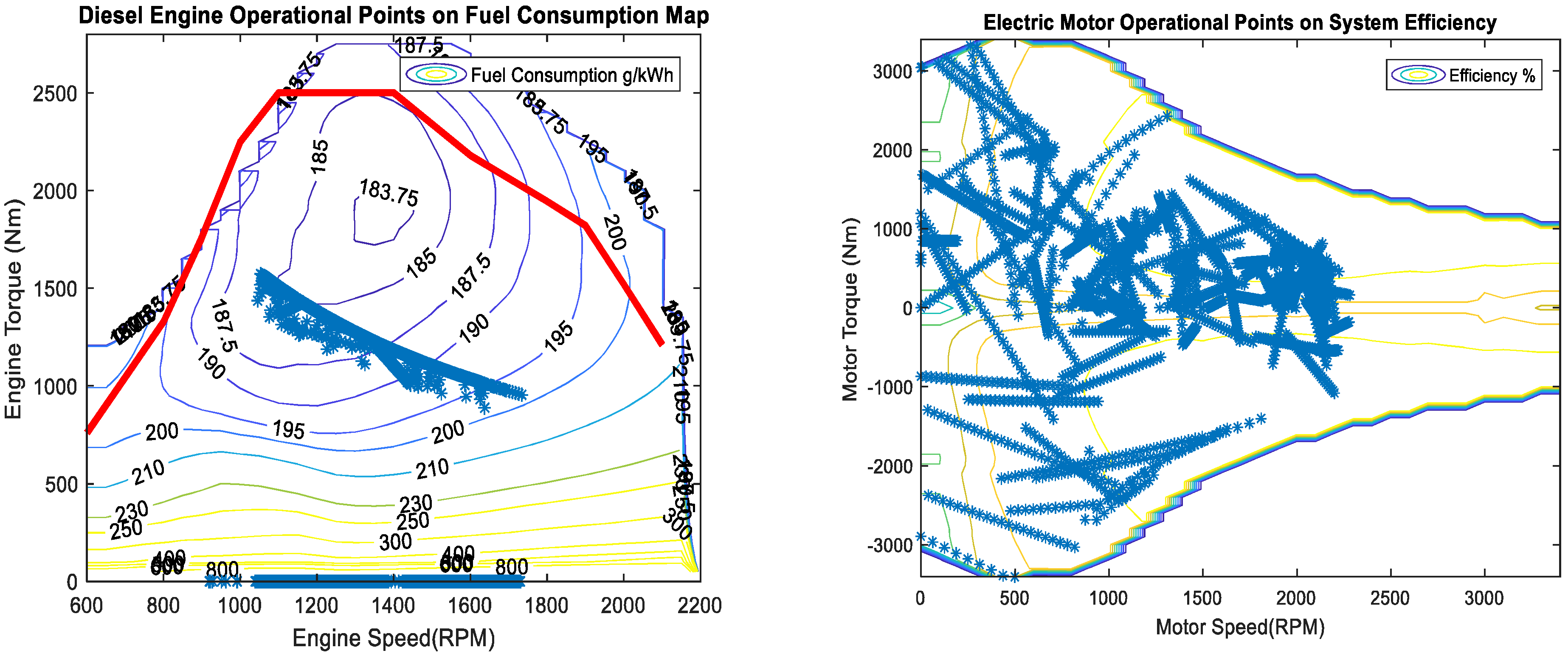 Energies 15 06237 g013