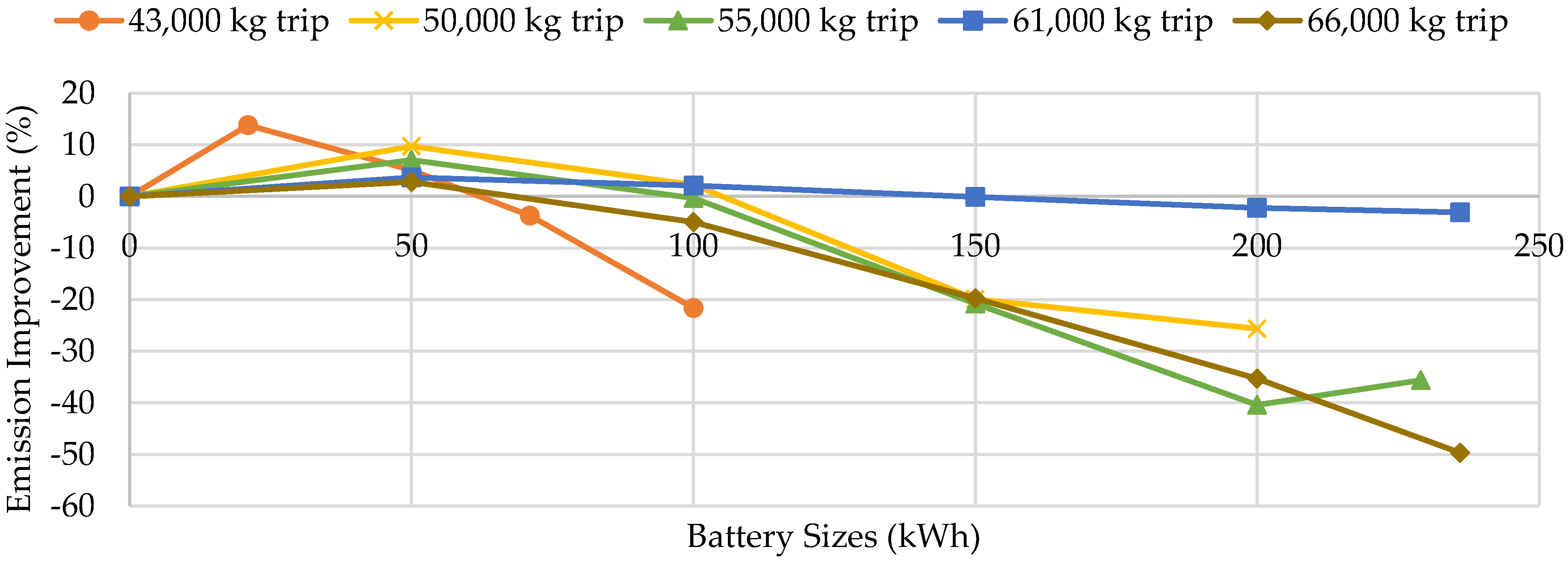 Energies 15 06237 g017