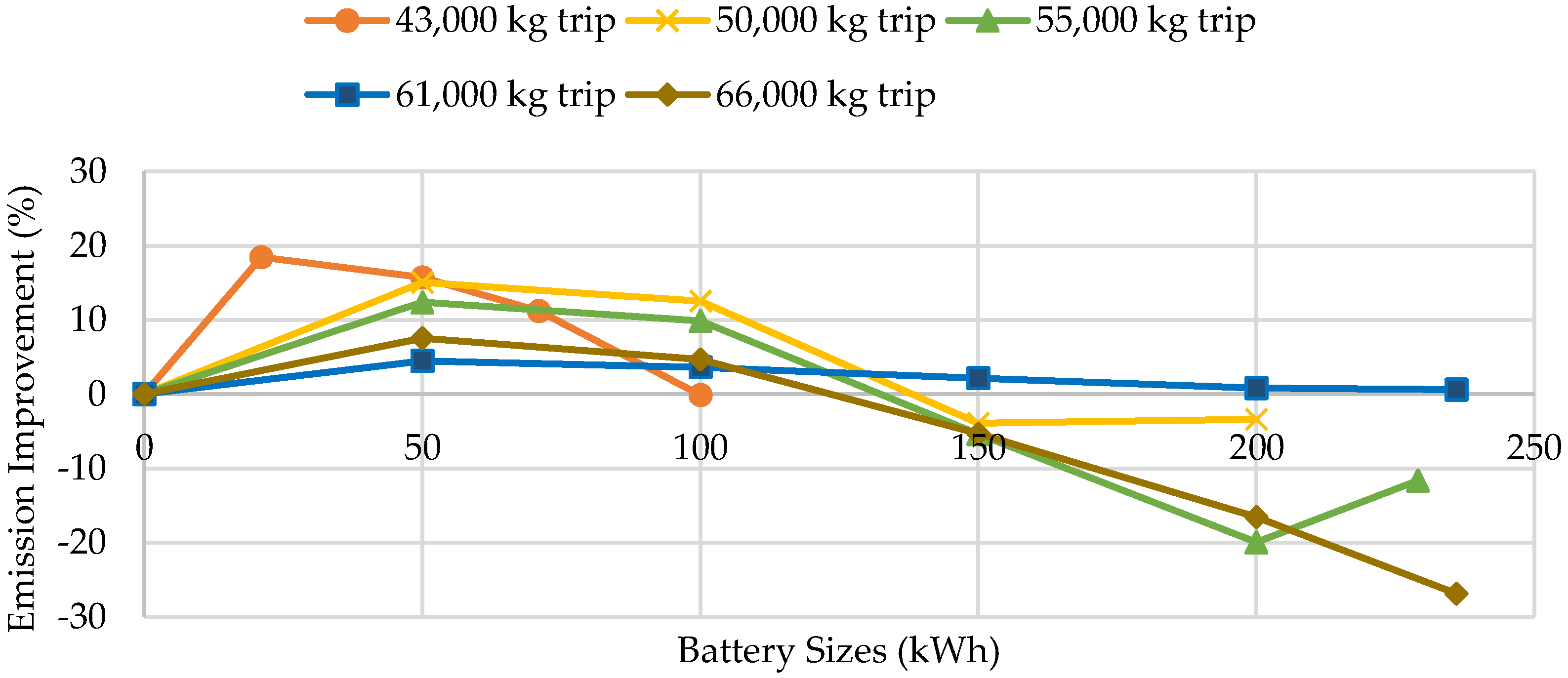 Energies 15 06237 g018