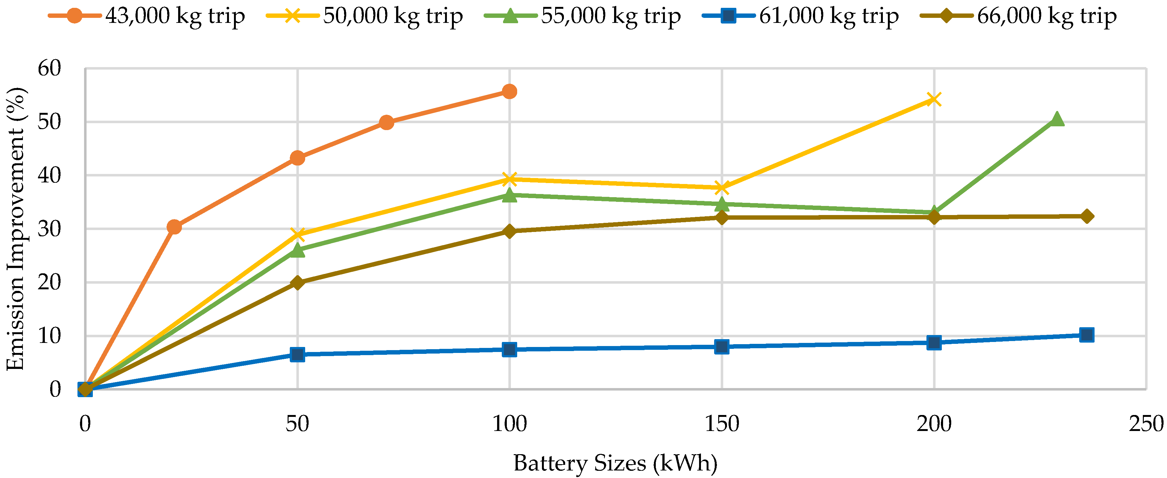 Energies 15 06237 g019