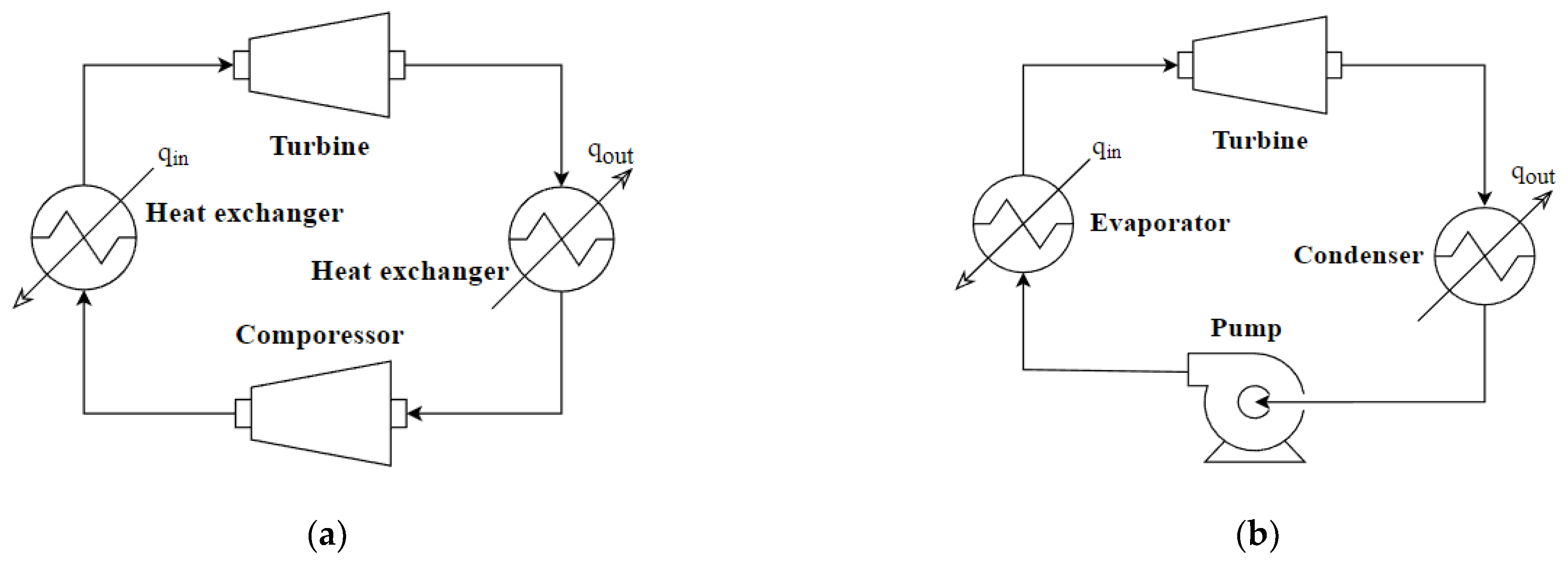 Energies 15 06240 g001