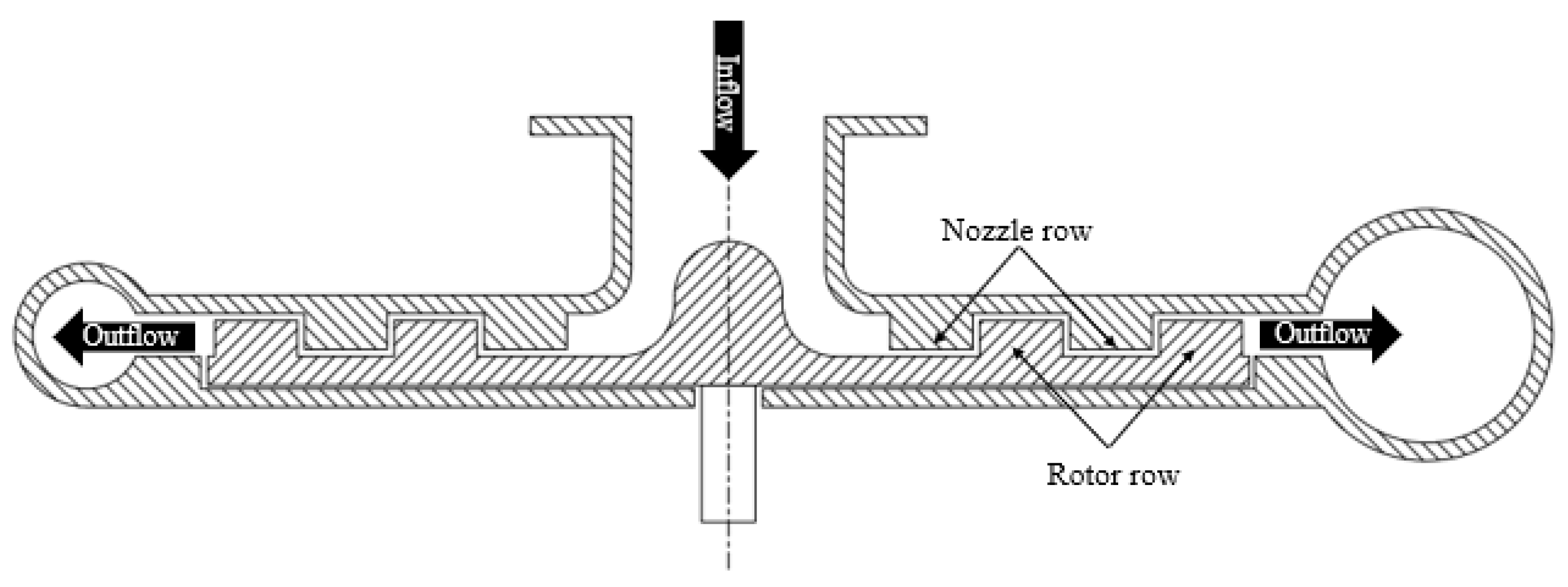 Energies 15 06240 g002